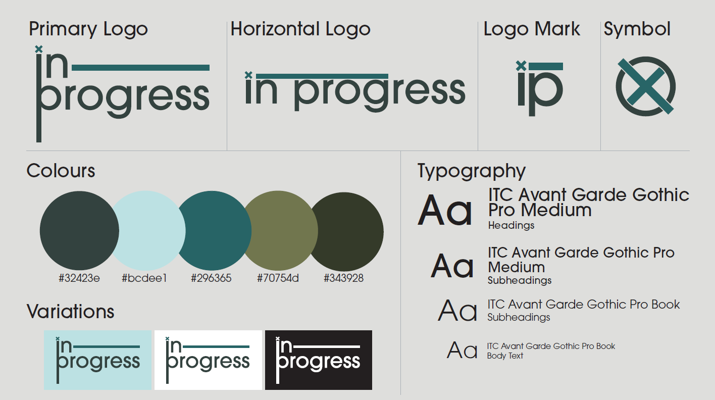 In Progress Branding Kit