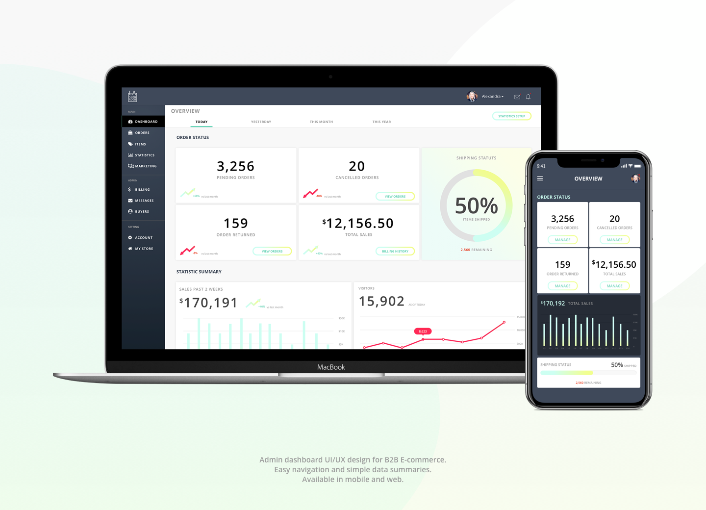 Inny Kwak - Admin Dashboard