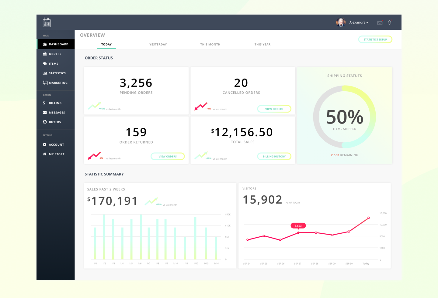 Inny Kwak - Admin Dashboard