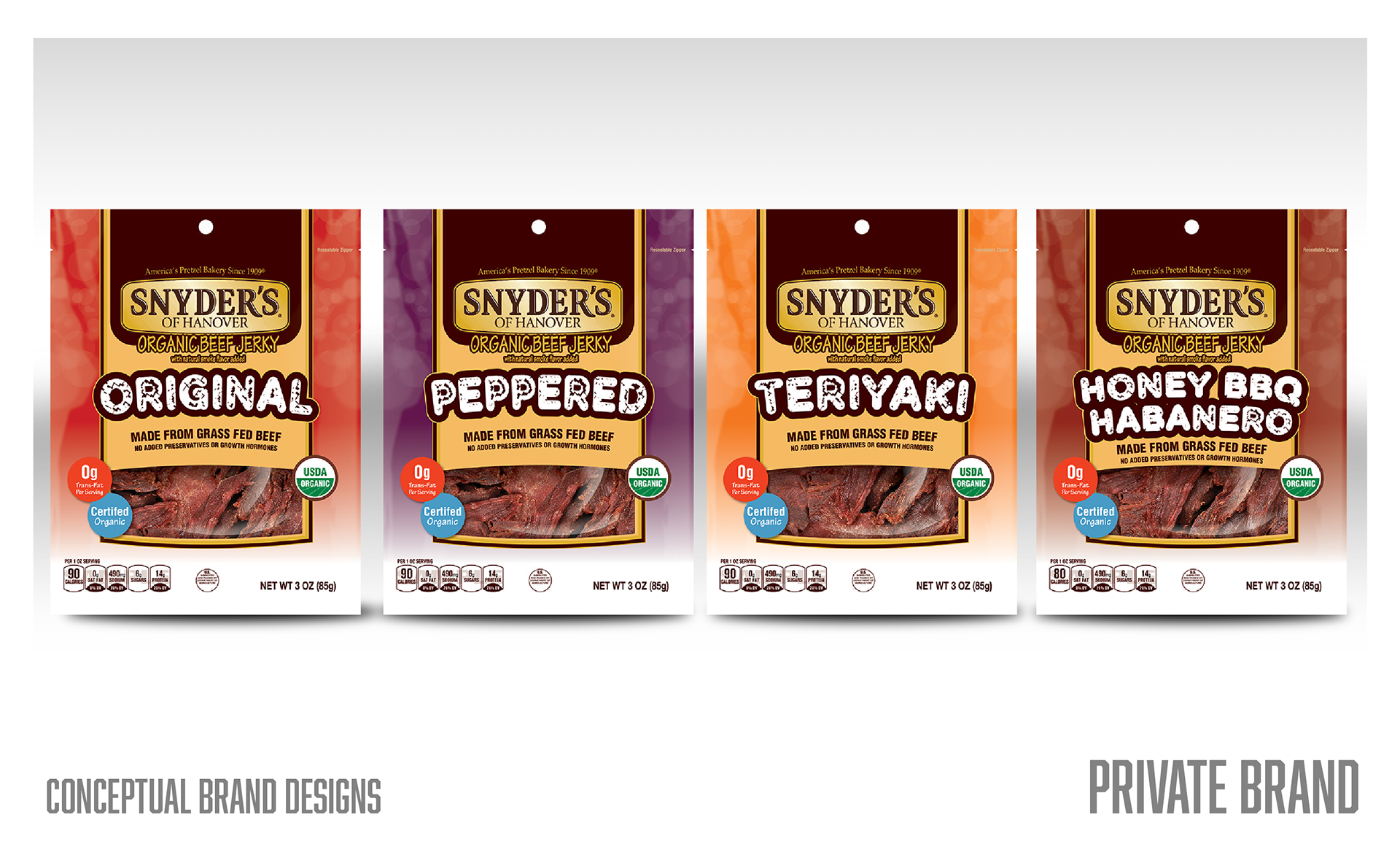 Digitally Created Mock Ups - Sales Team