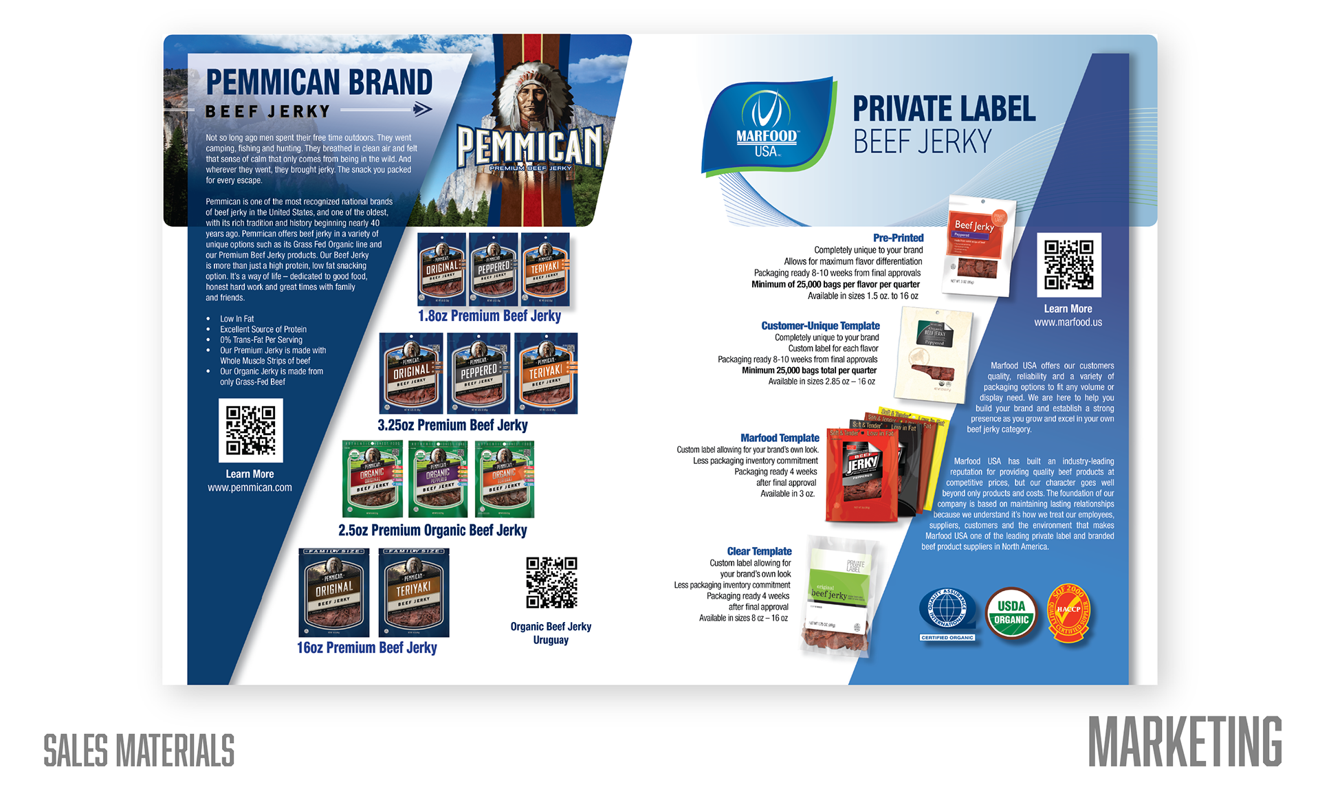 Sales Literature - Marketing