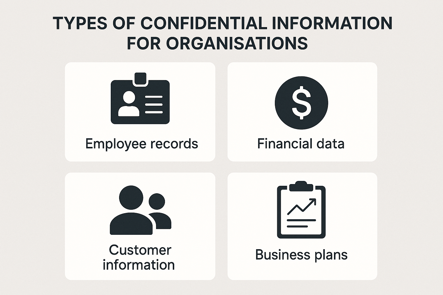 Types of confidential information for organisations - employee records, financial data, customer information, business plans