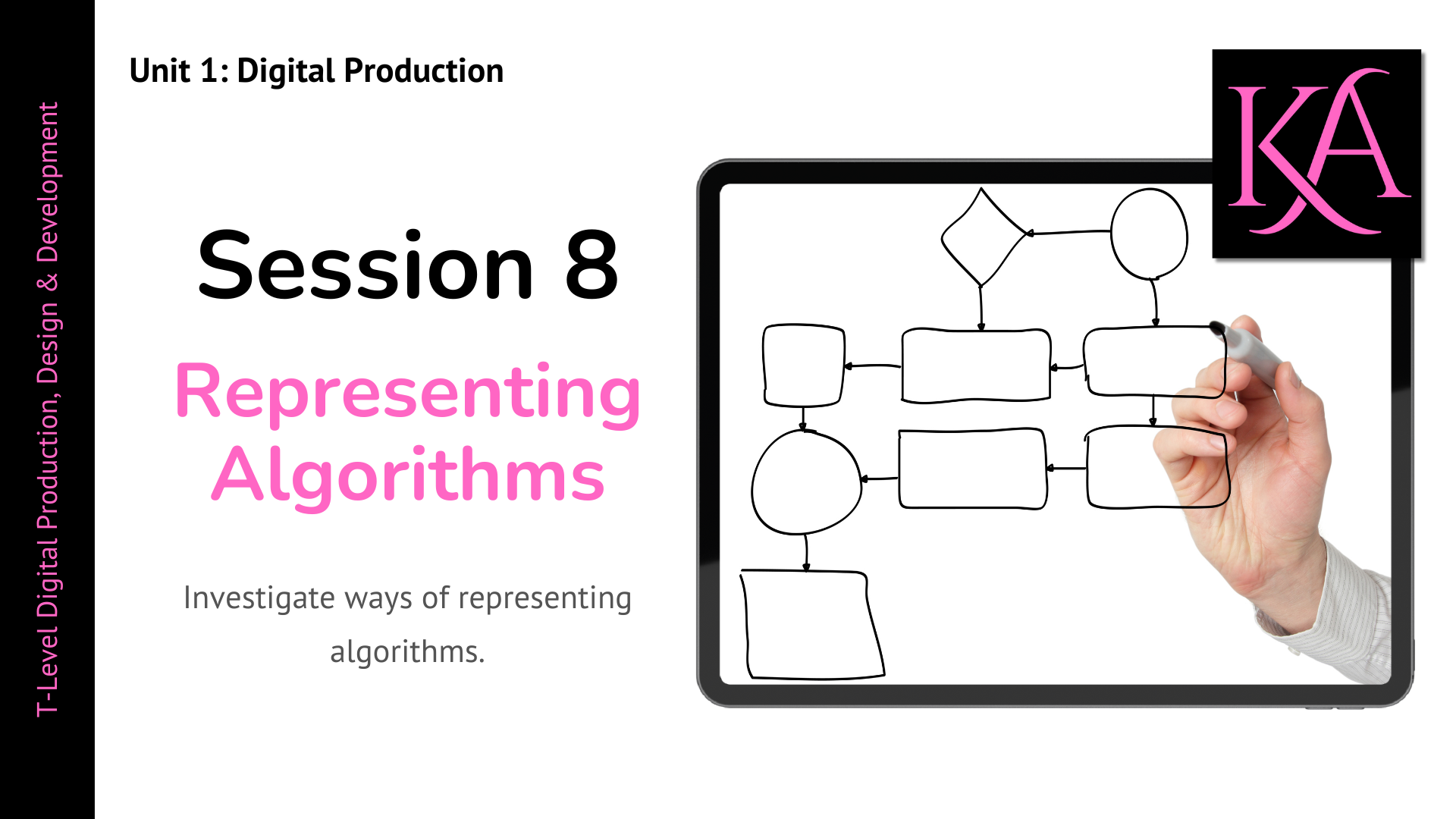 Session 8 Representing Algorithms