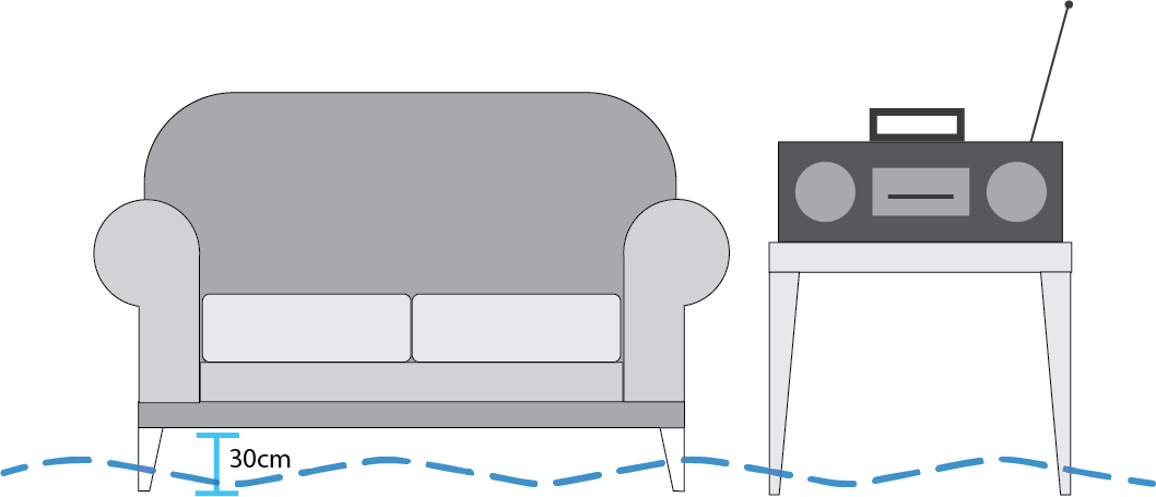 Water Resistant Furniture Graphic, Illustrator, 2019