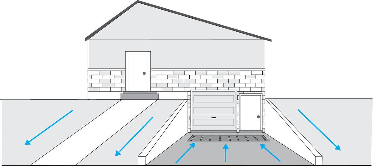 Sloped Driveway Graphic, Illustrator, 2019