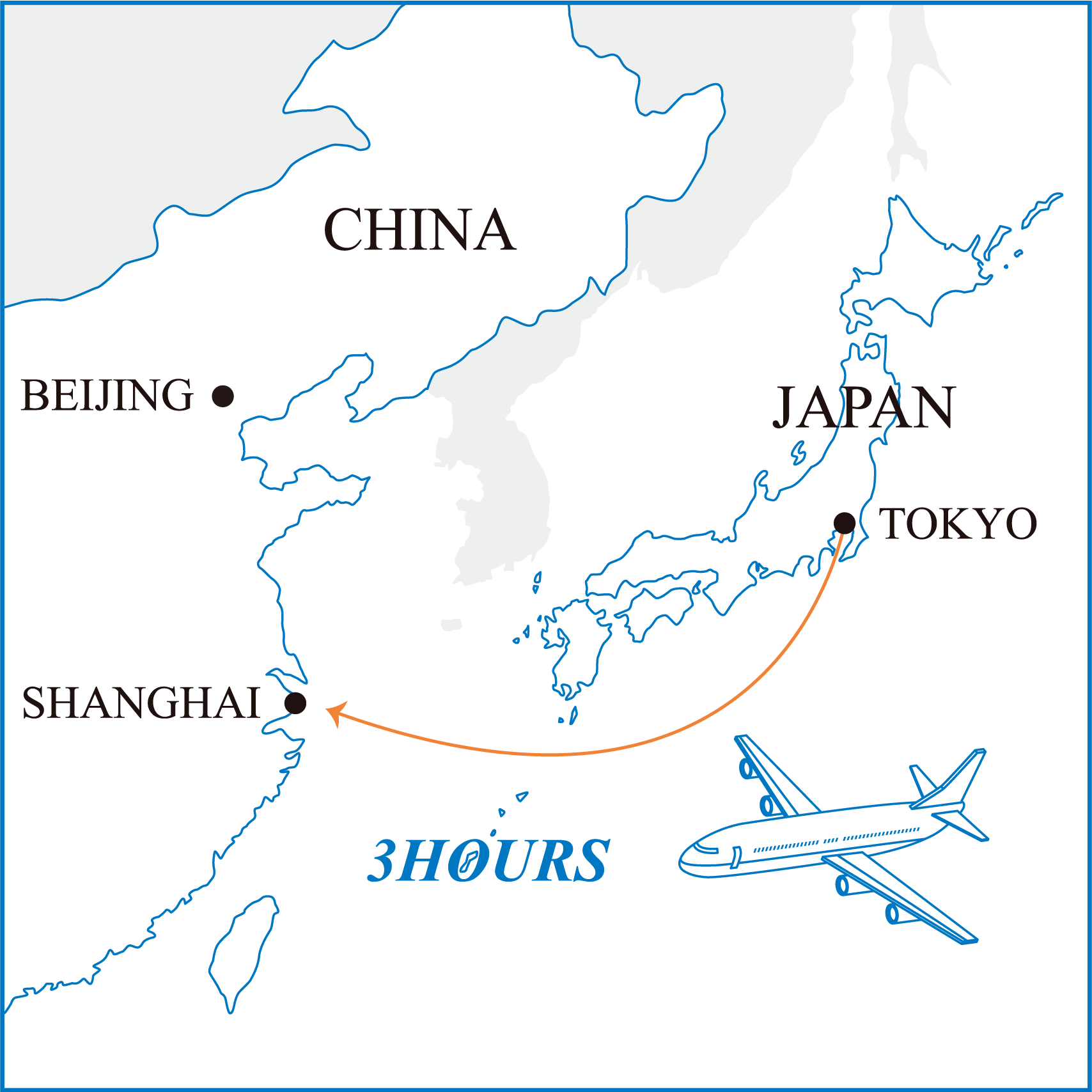 上海