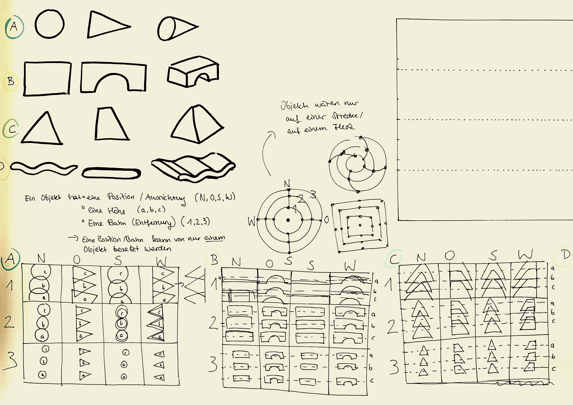 To help us find possible shapes and images, I created a "shape catalogue".