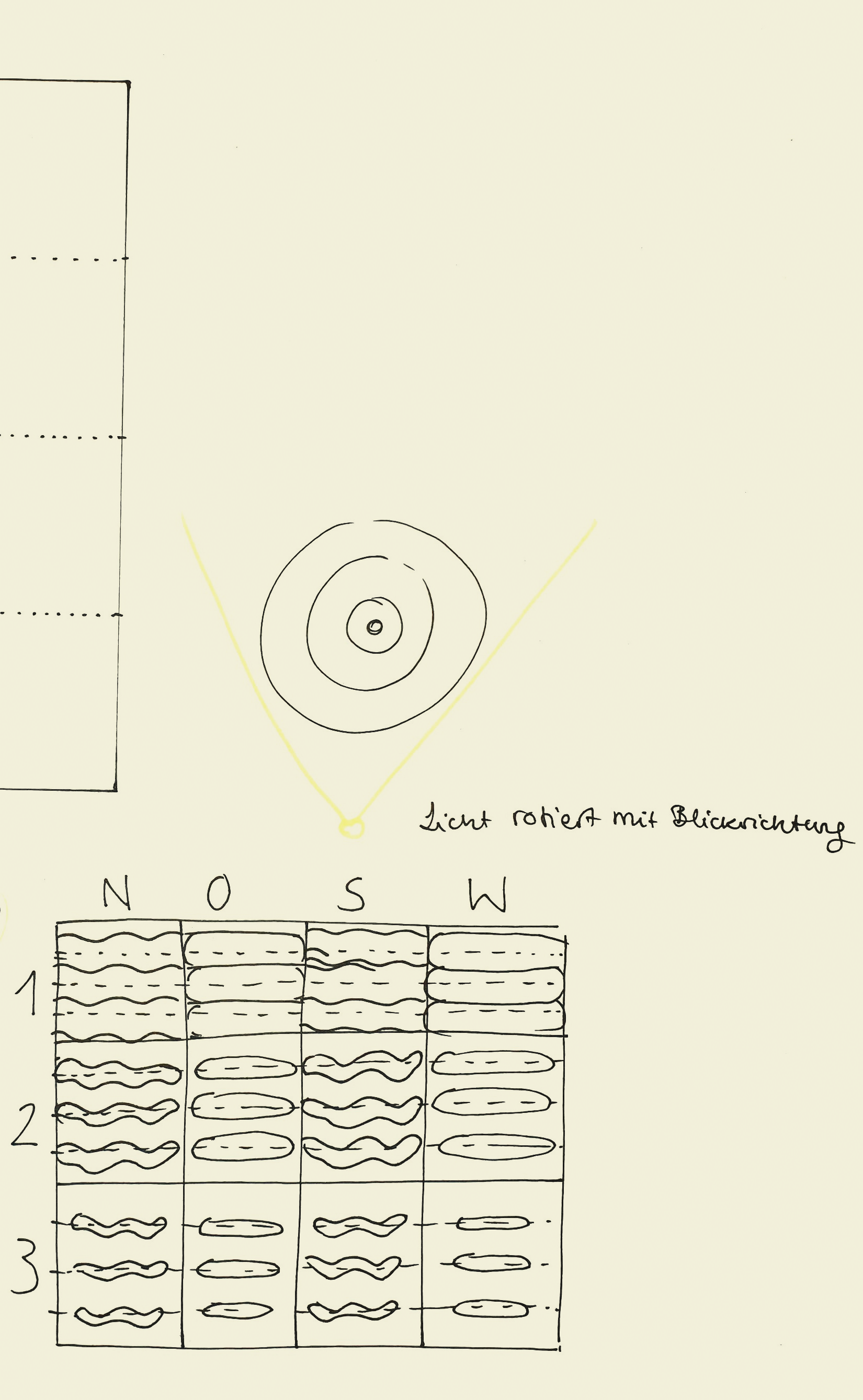 It was supposed to let us test out compositions and refer to them in codes.