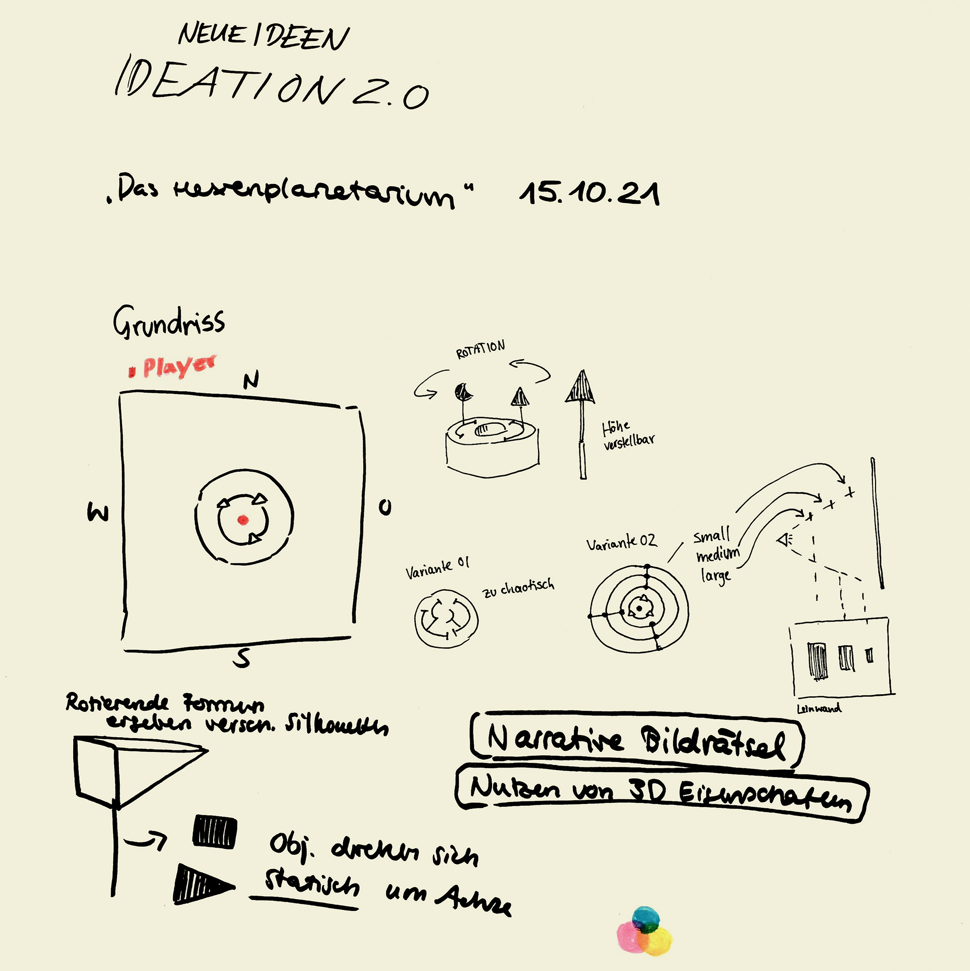 These first sketches already showcase the orbit model, that ended up in our final game.