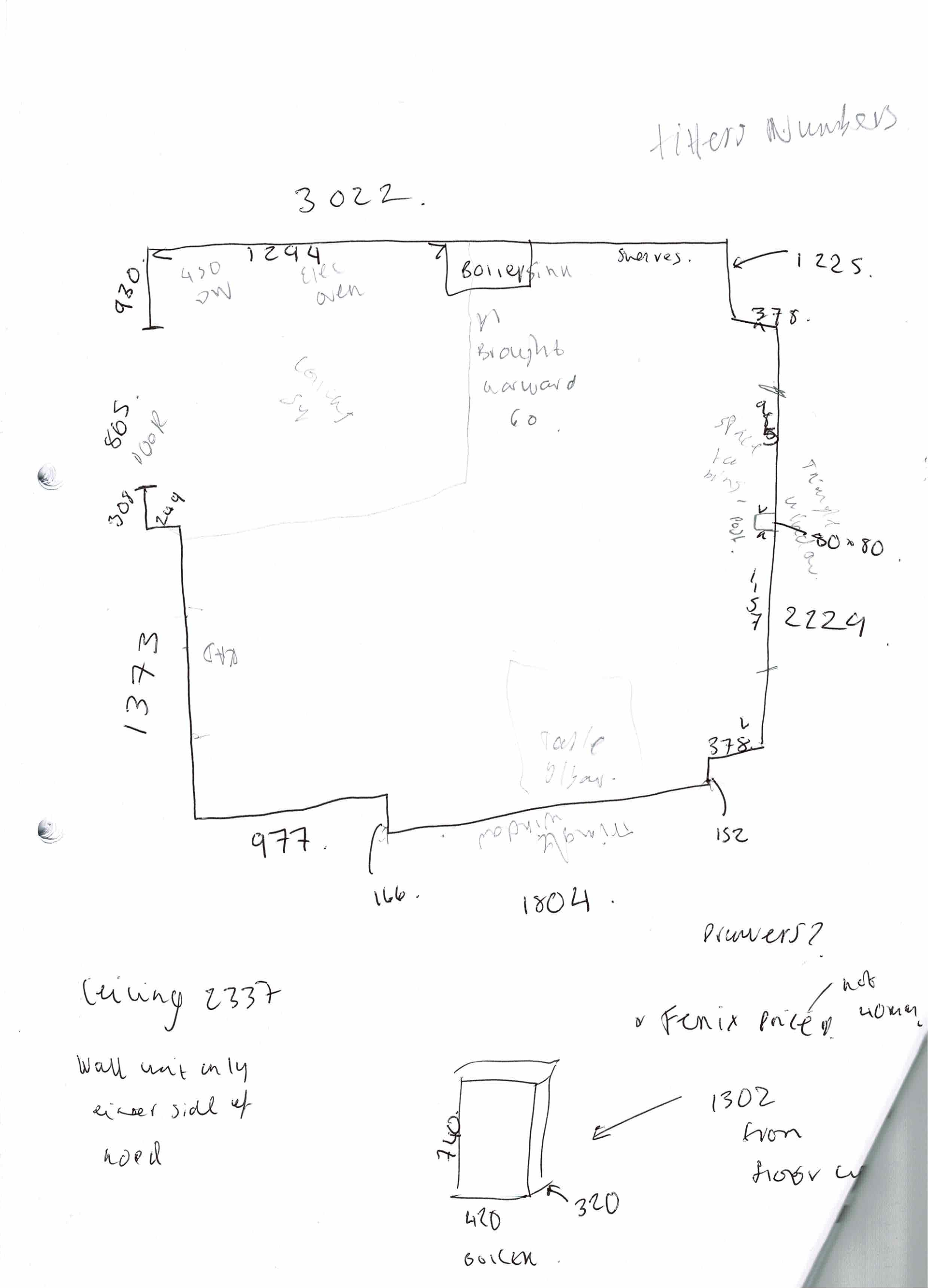 Site Measure