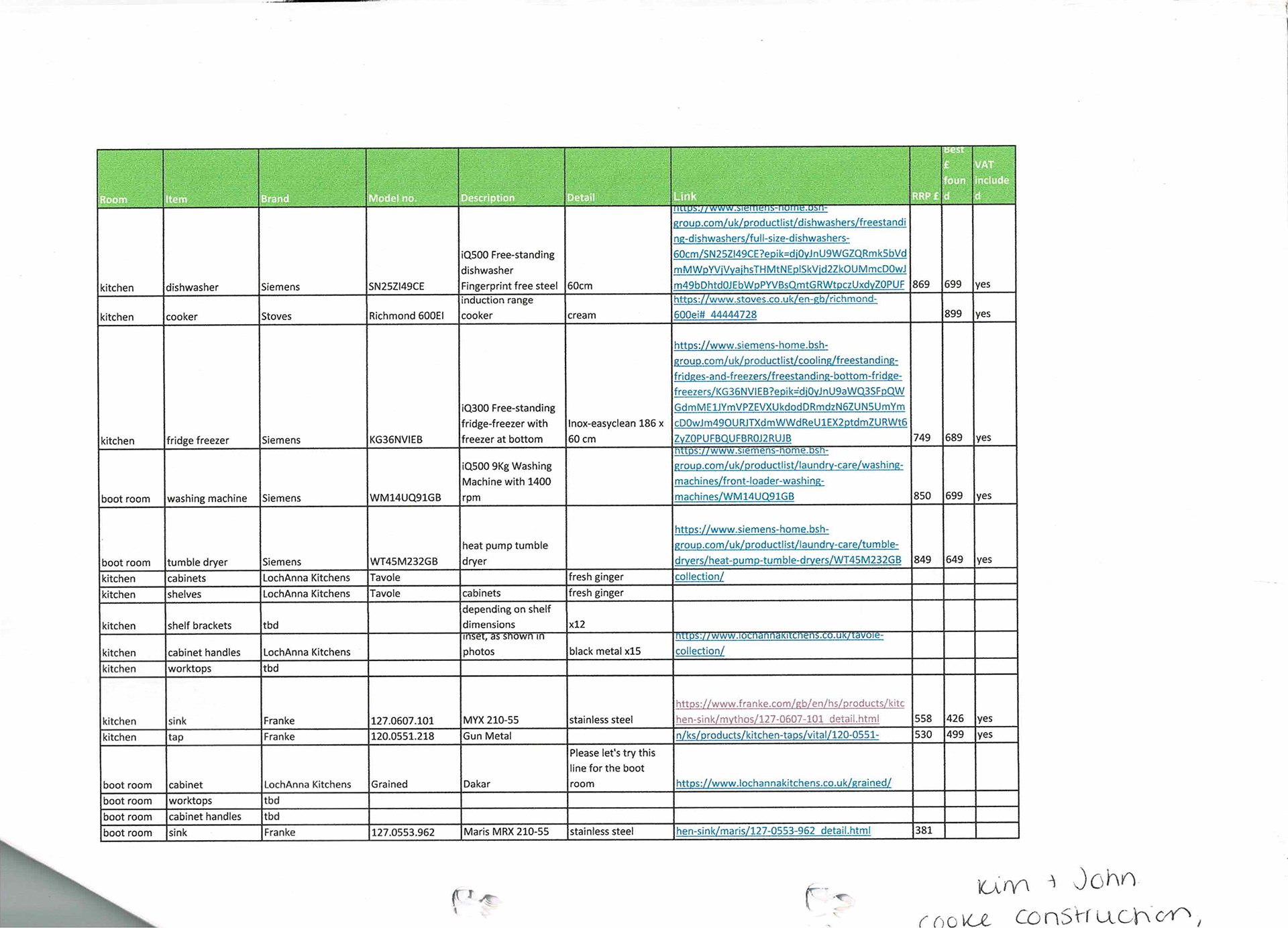 Appliances schedule