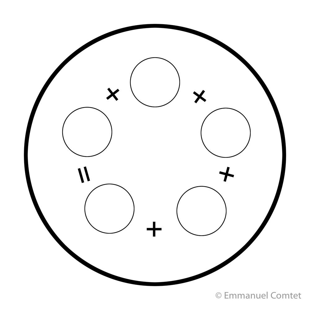 Le tapis rond psychose