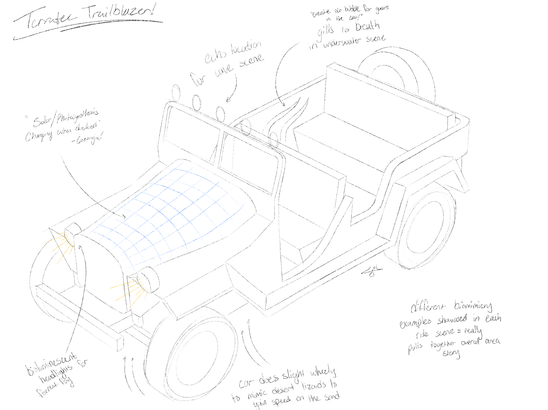 Ride Vehicle v1.5