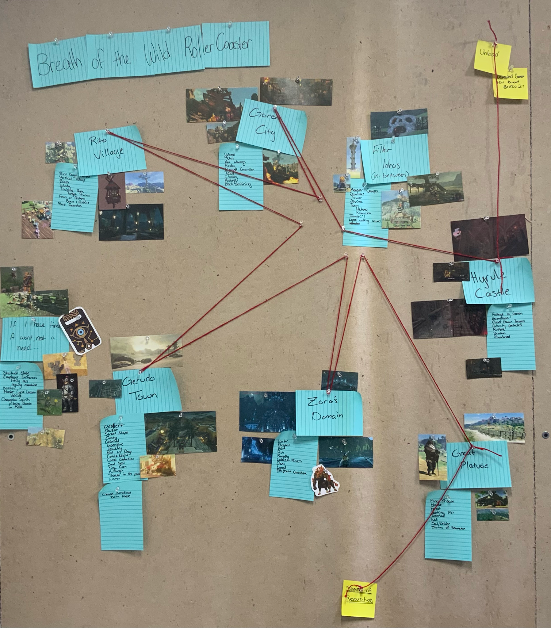 Story Development