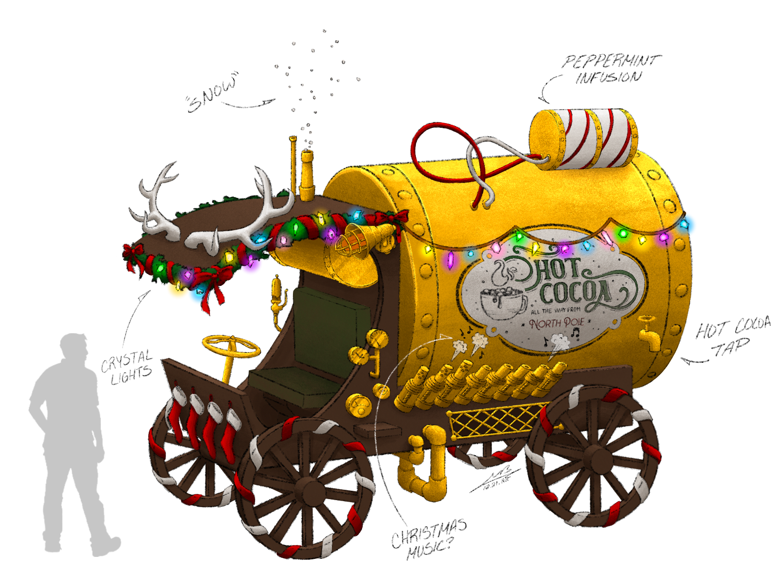 Christmas Cart