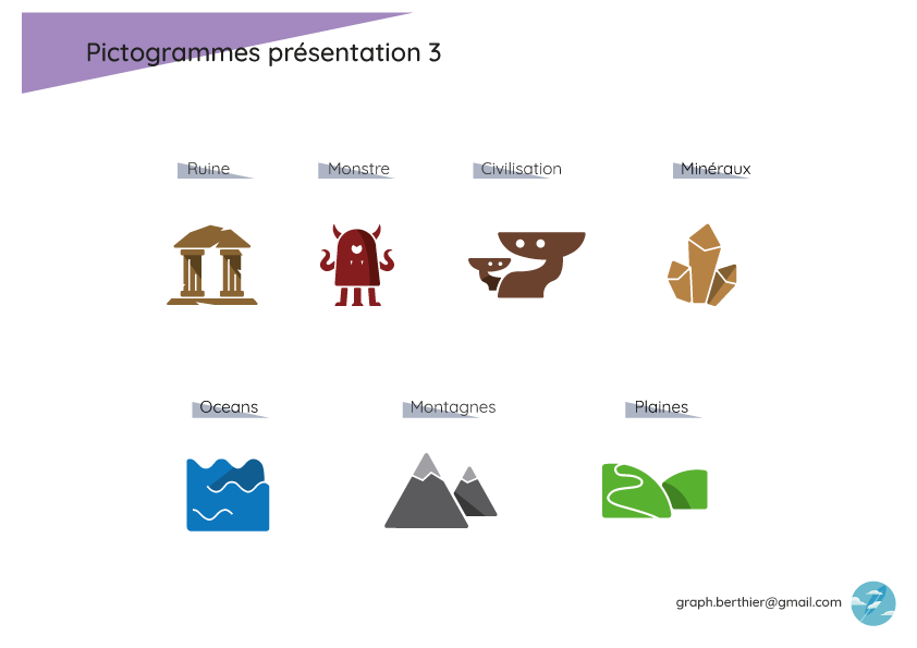 pictogramme réalisé