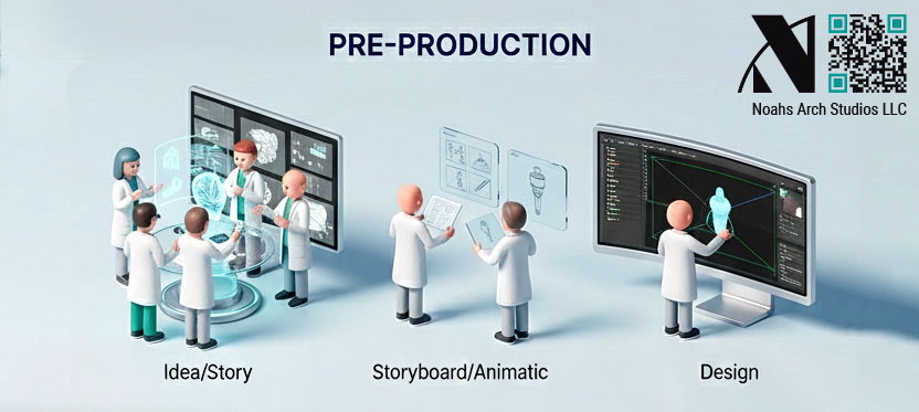 Animation Pre-Production