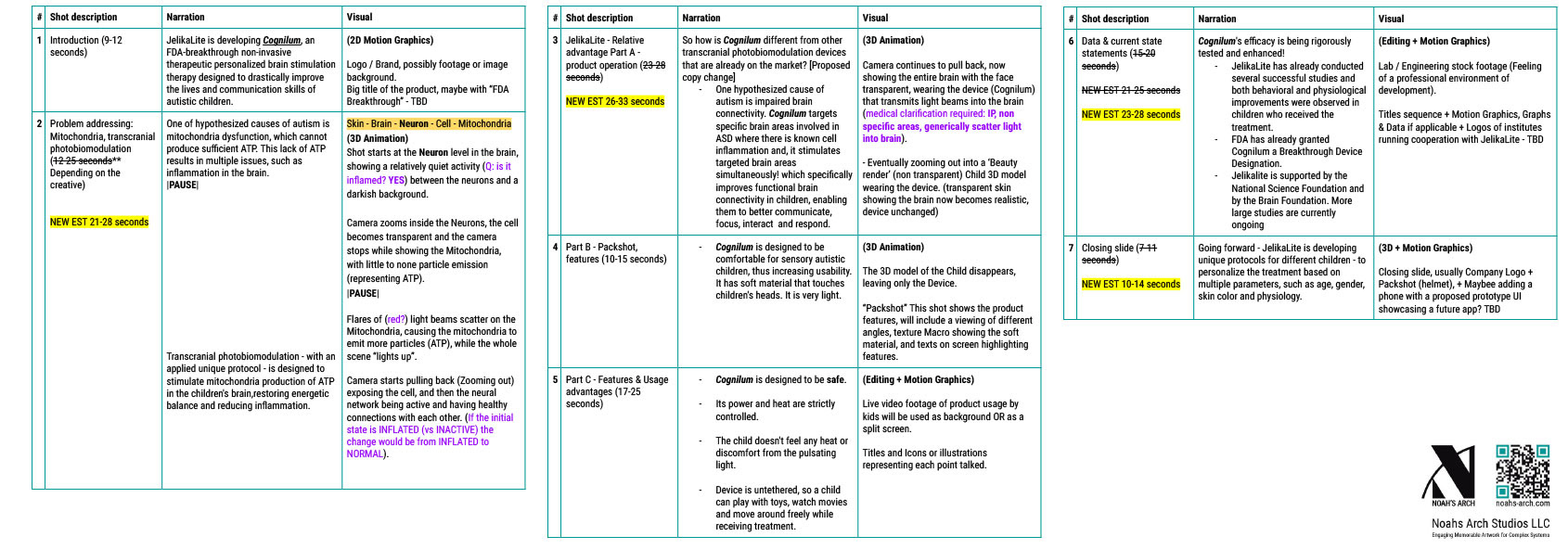 Script preview