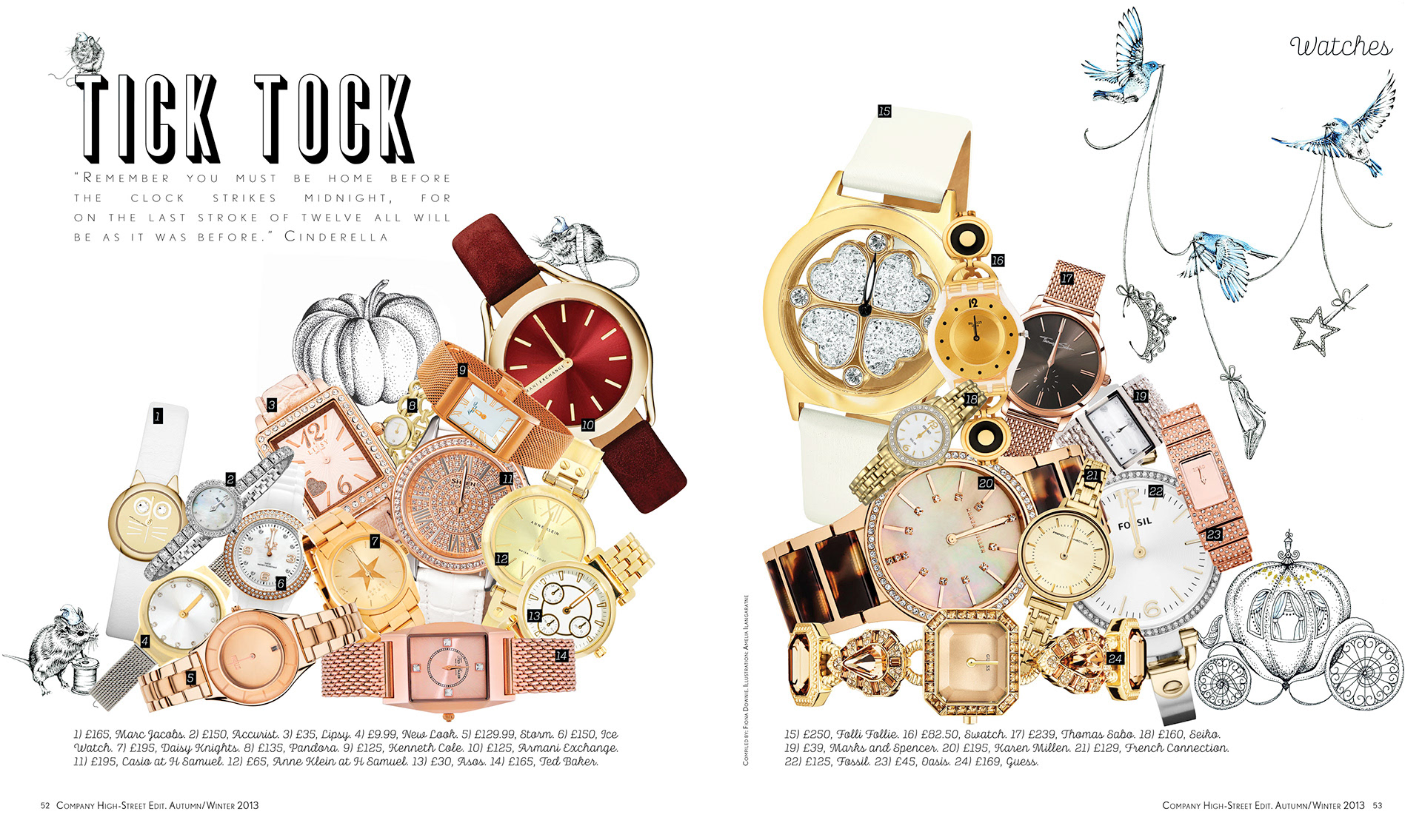 Product layout for company high street edit magazine 