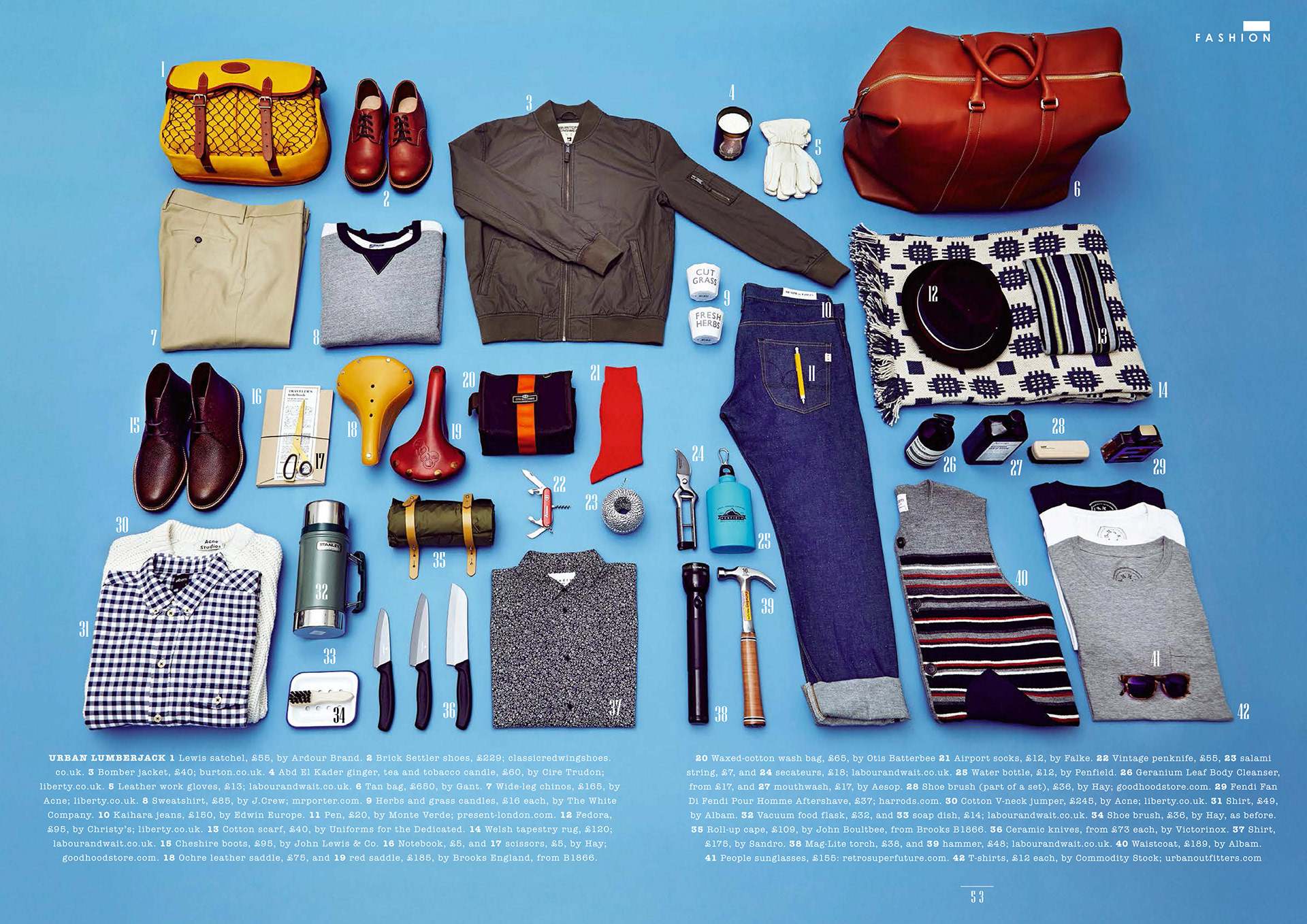 Fashion still life look pages for Sunday Times Style Magazine - Photography by Benedict Morgan