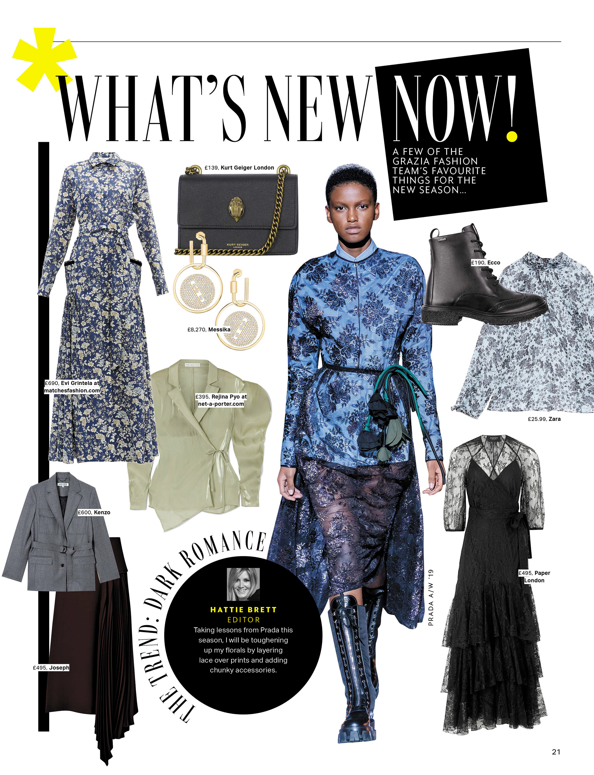 Big Fashion Issue look page