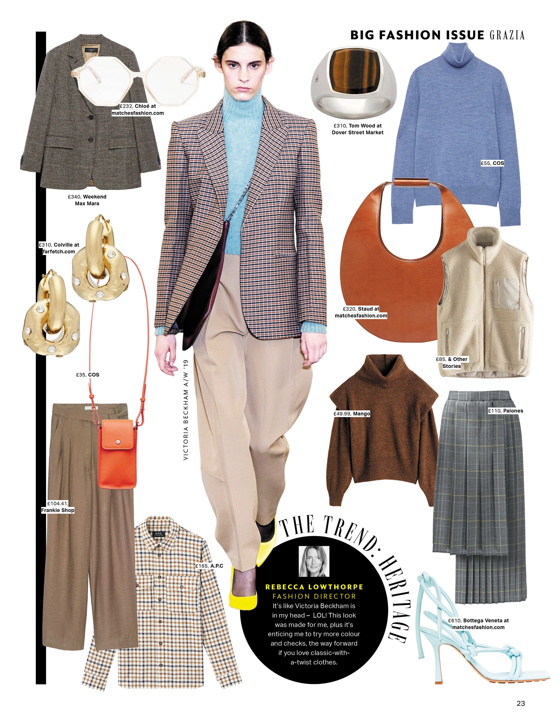 Big Fashion Issue look page