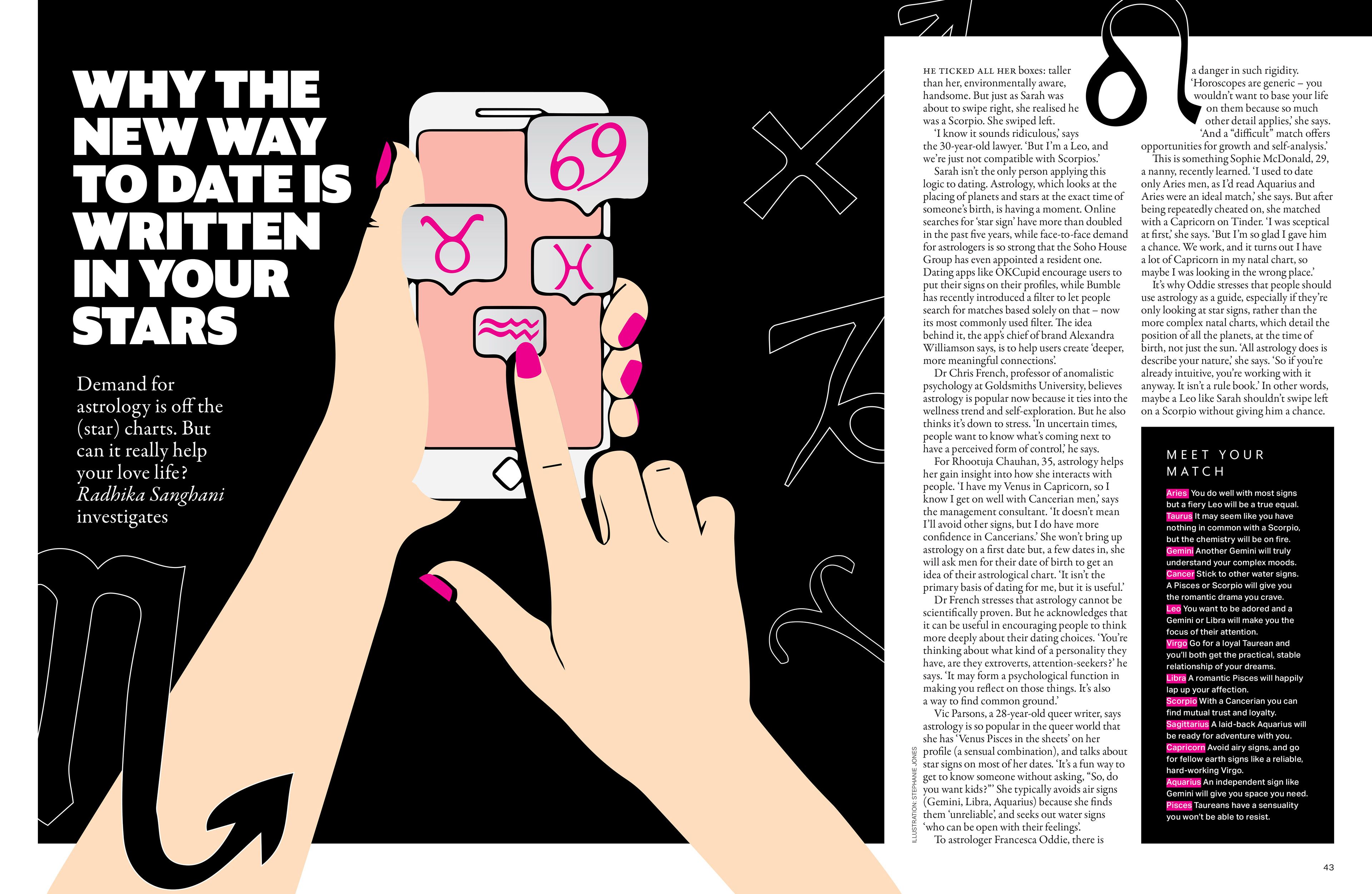 Feature design and illustration for Grazia