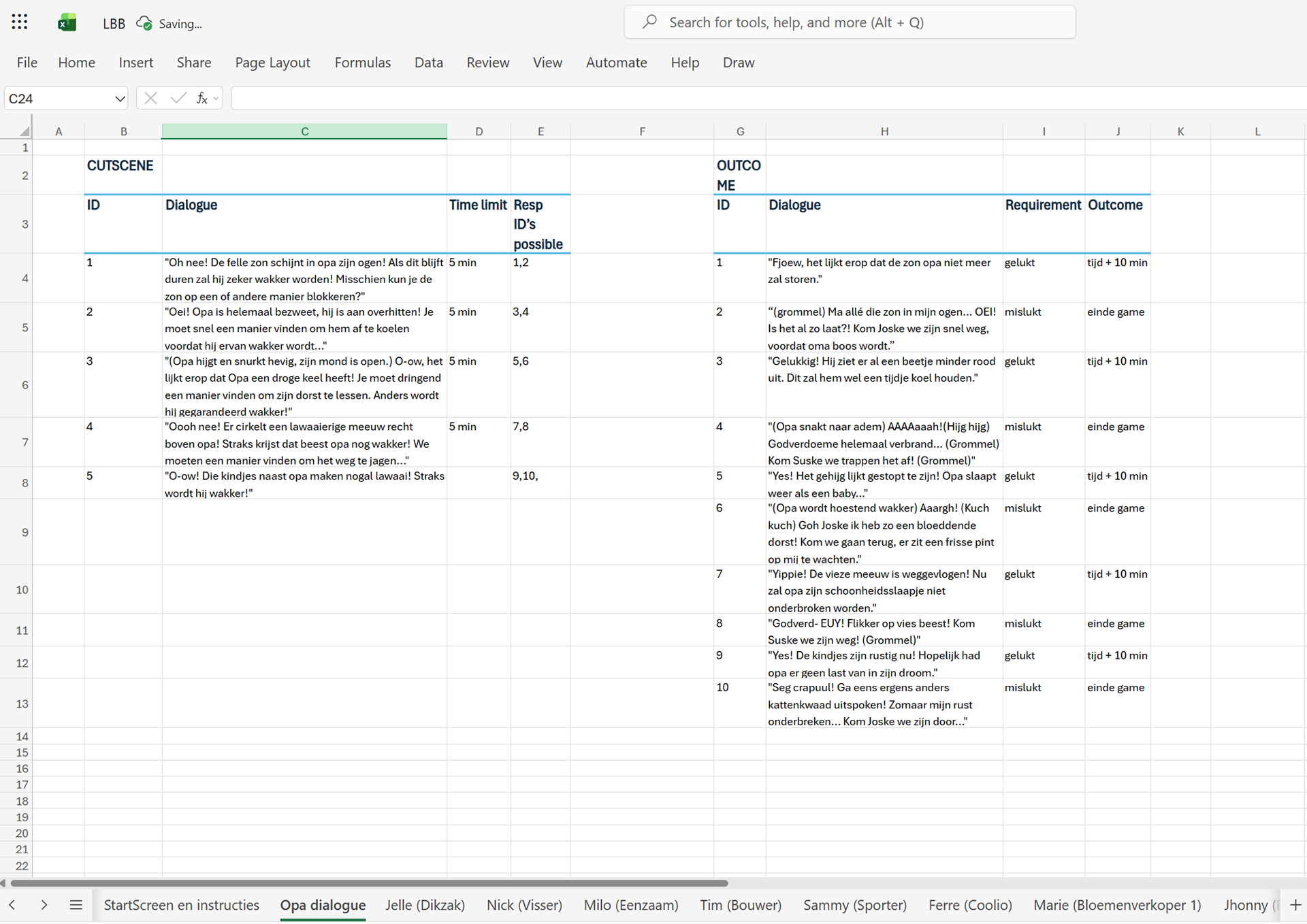 Our organisation for the dialogue in the game