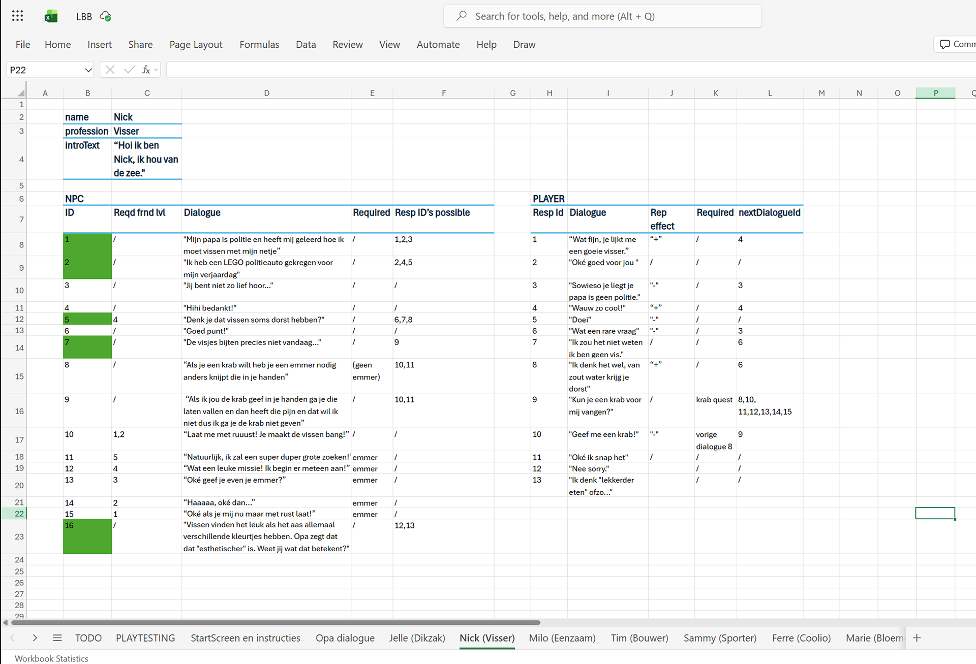 Our organisation for the dialogue in the game