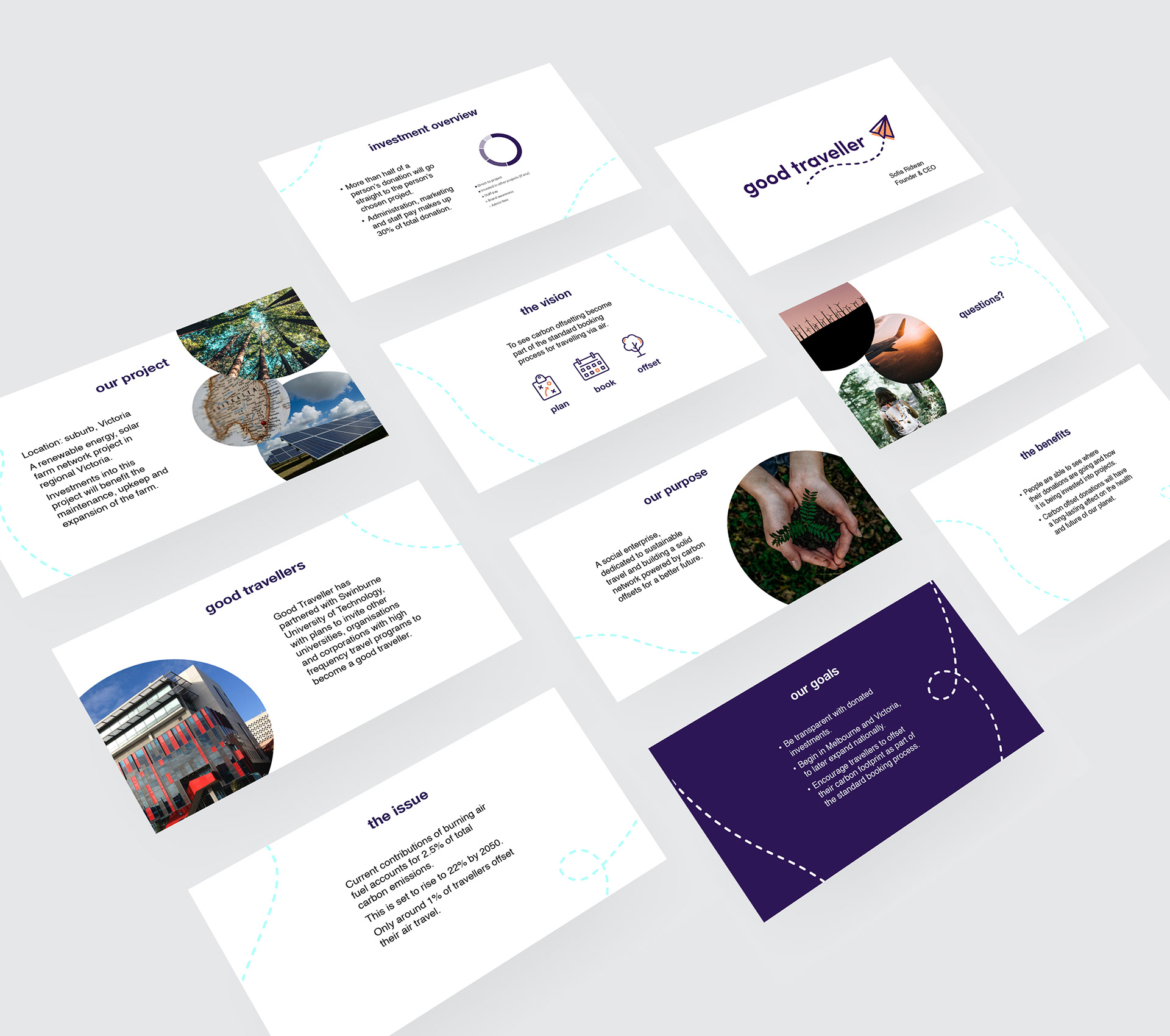 Good Traveller Project; pitch deck presentation. Powerpoint slides mockup.