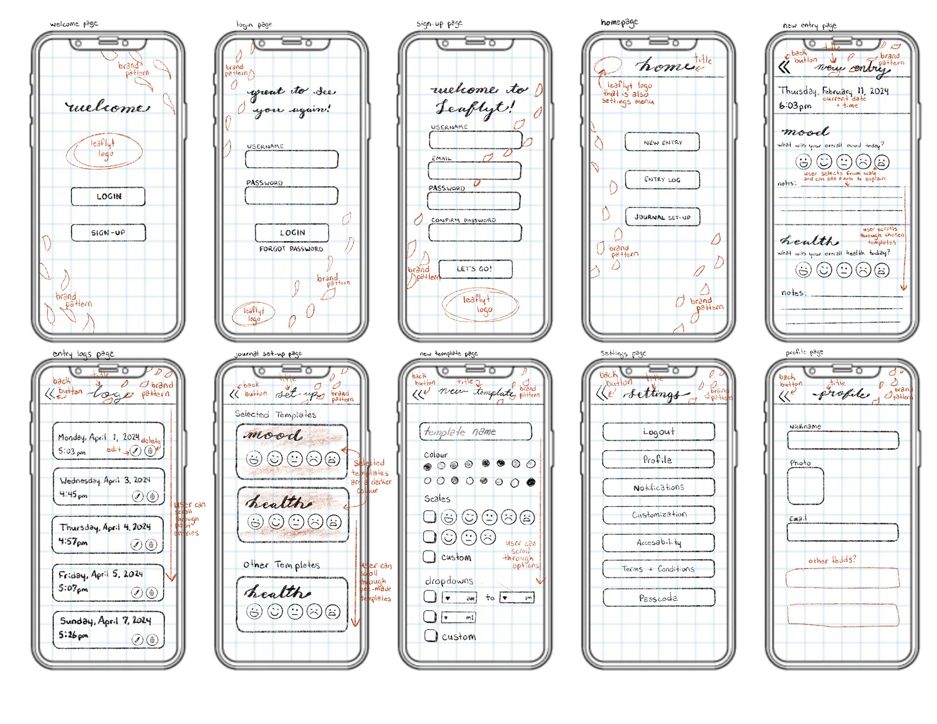 screen sketches
