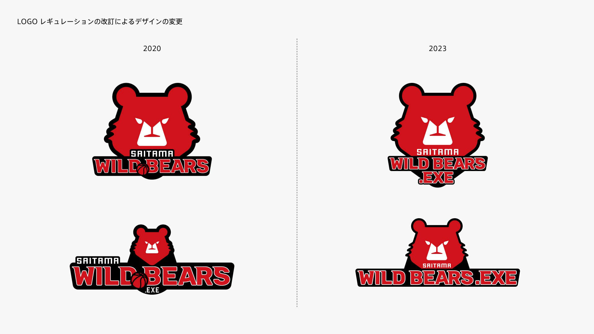 SAITAMA WILDBEARSロゴ