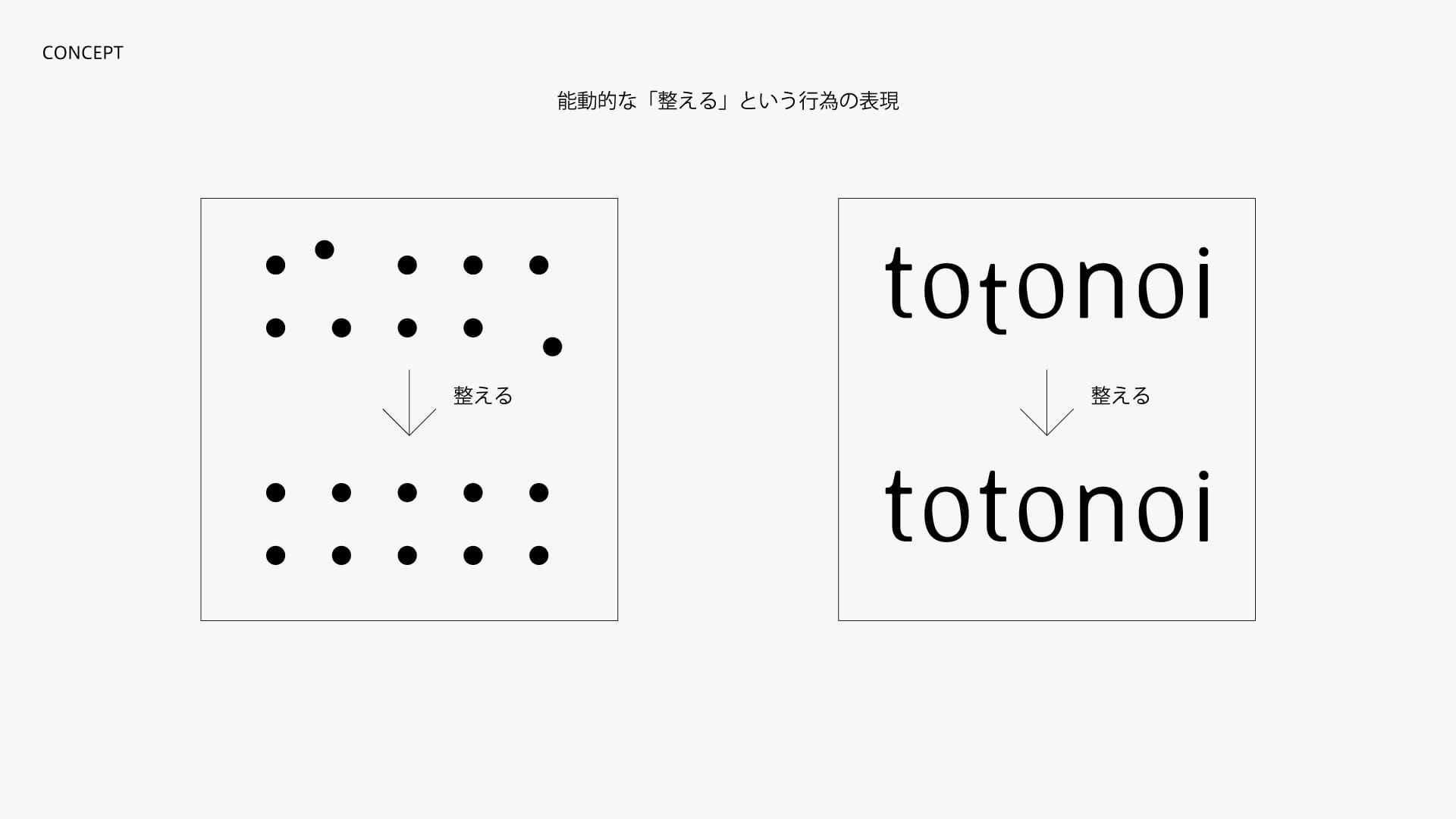 totonoiロゴ