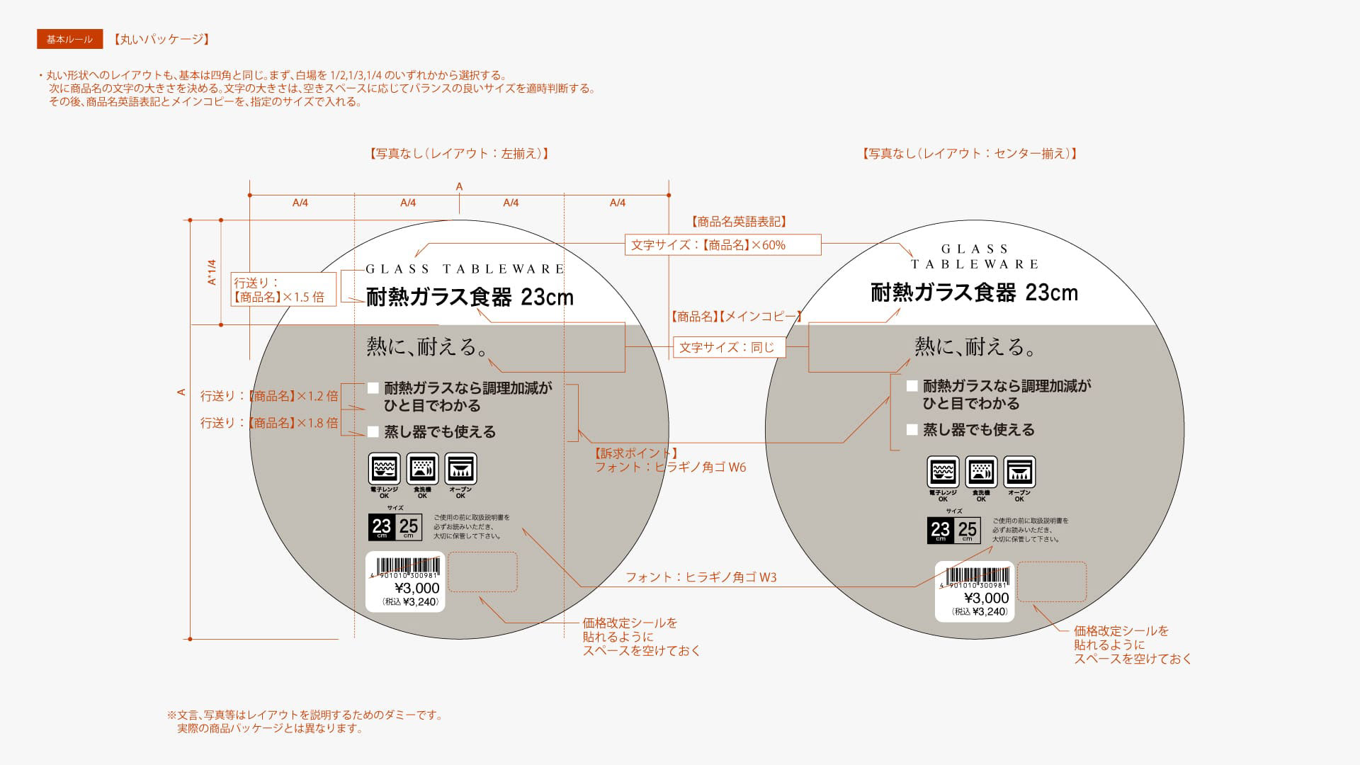 イトーヨーカドーパッケージレギュレーション