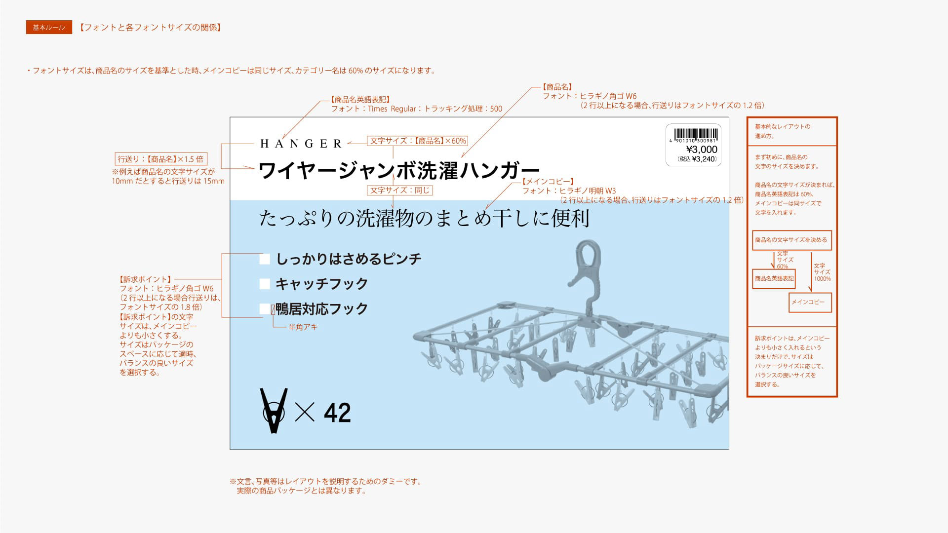 イトーヨーカドーパッケージレギュレーション