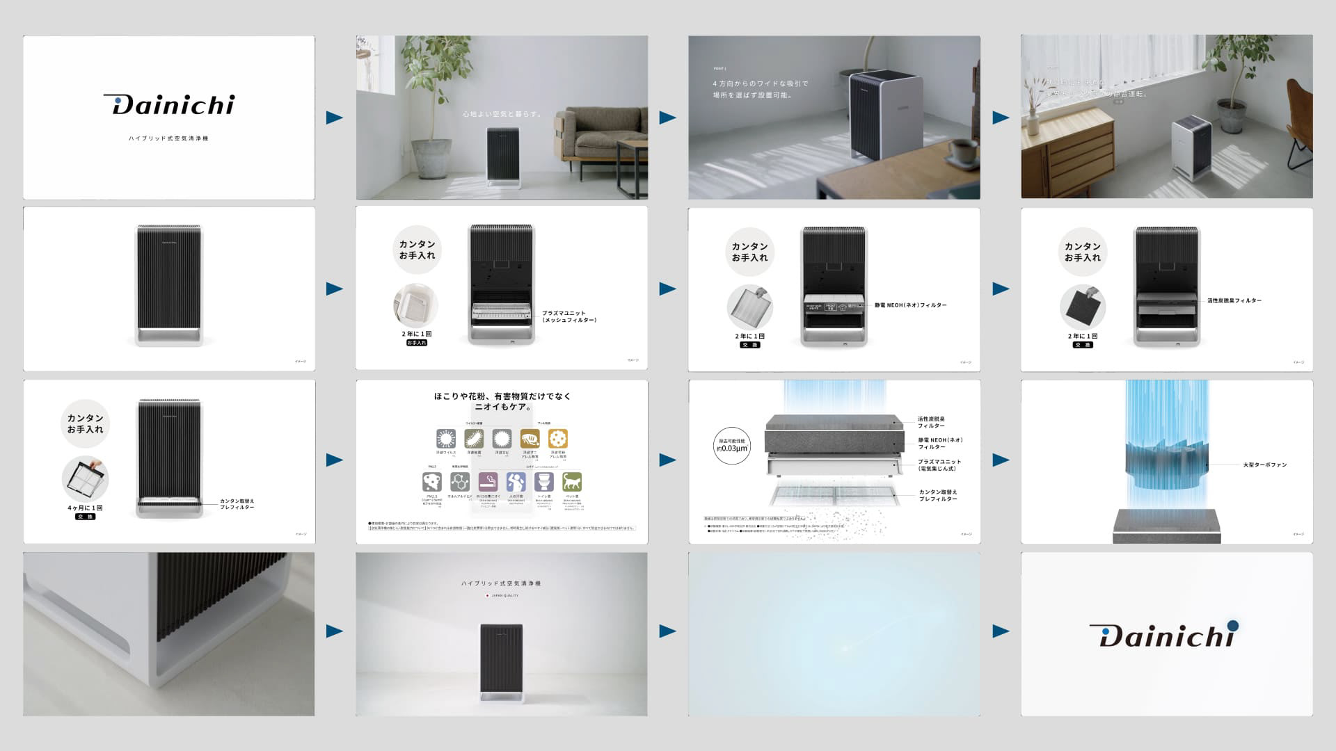 ダイニチ工業ウェブサイト