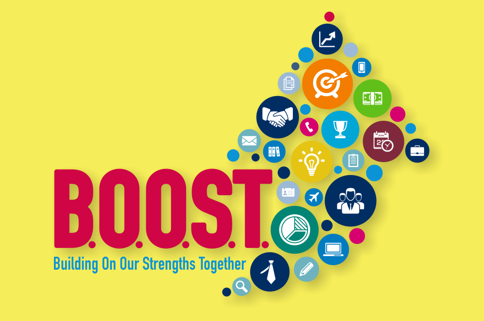 Internal Corporate Development (1)