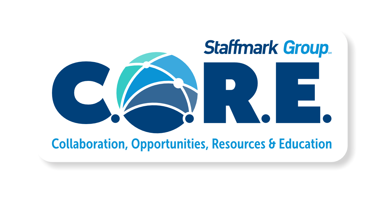 Internal Corporate Development (2)