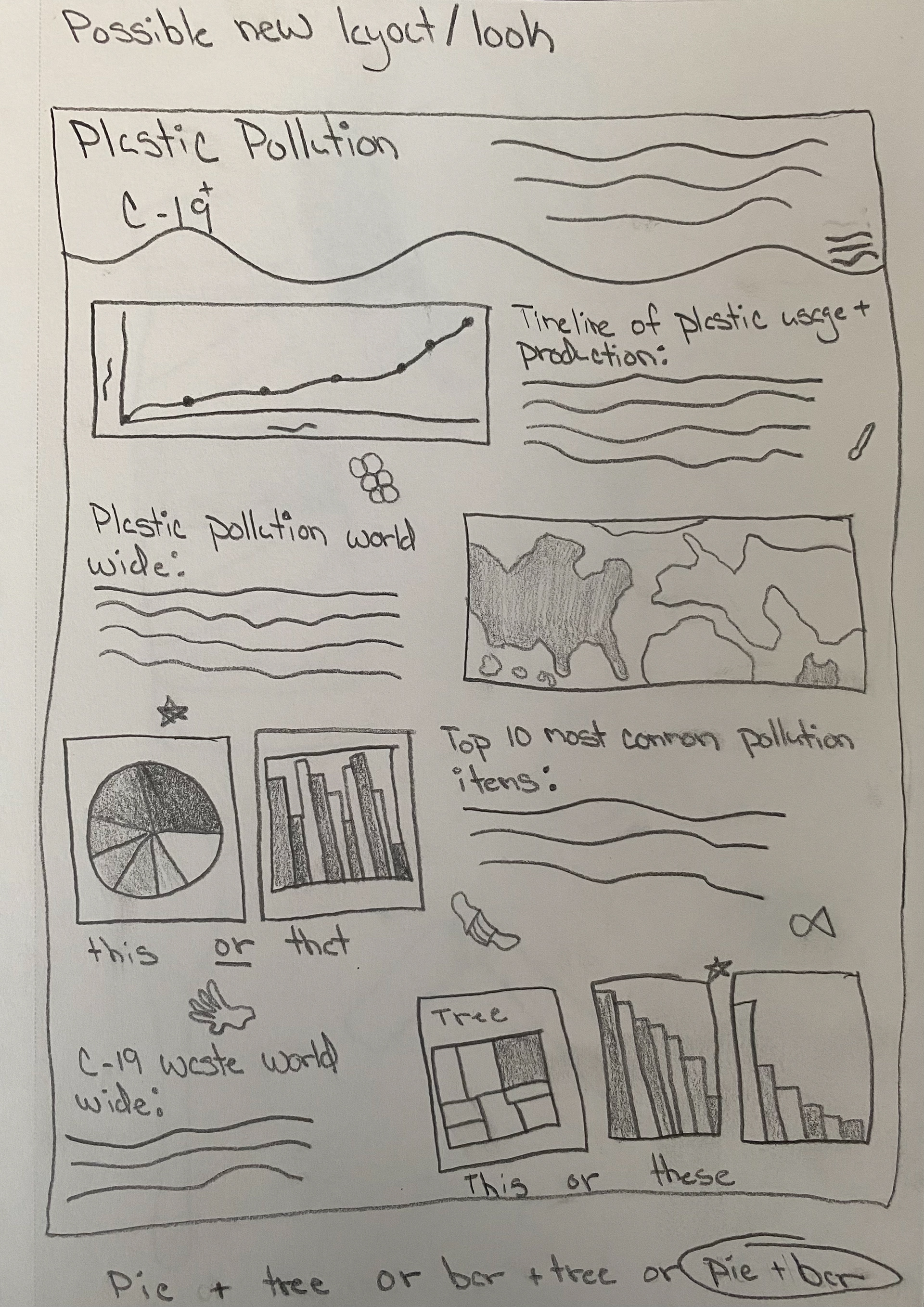 Poster layout sketch (updated/final)