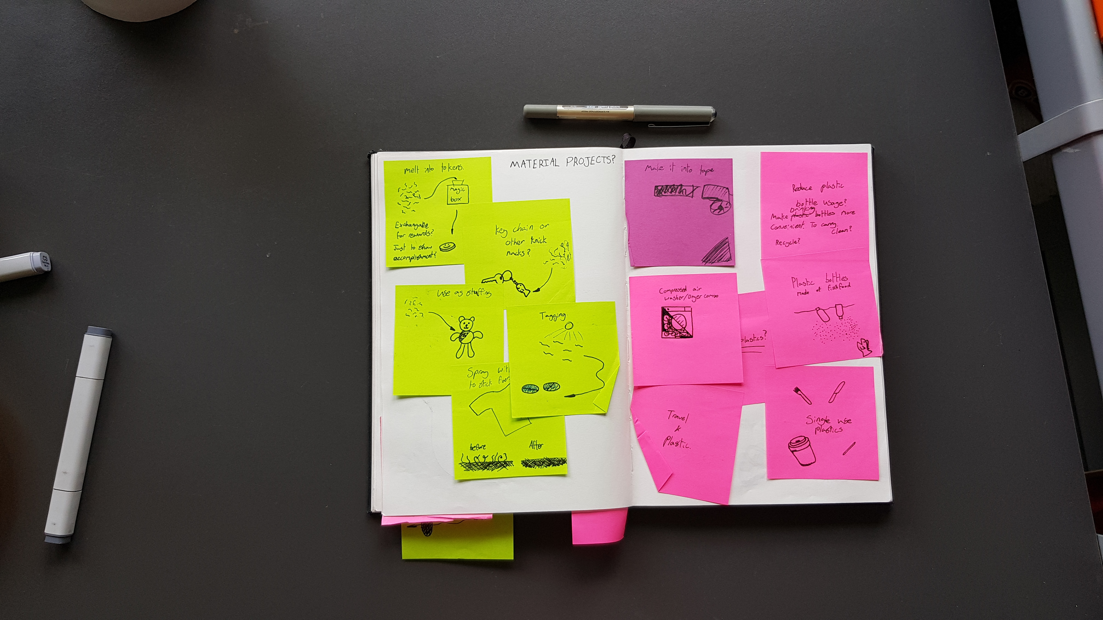 Finding a way to tackle microfibre pollution required much brainstorming