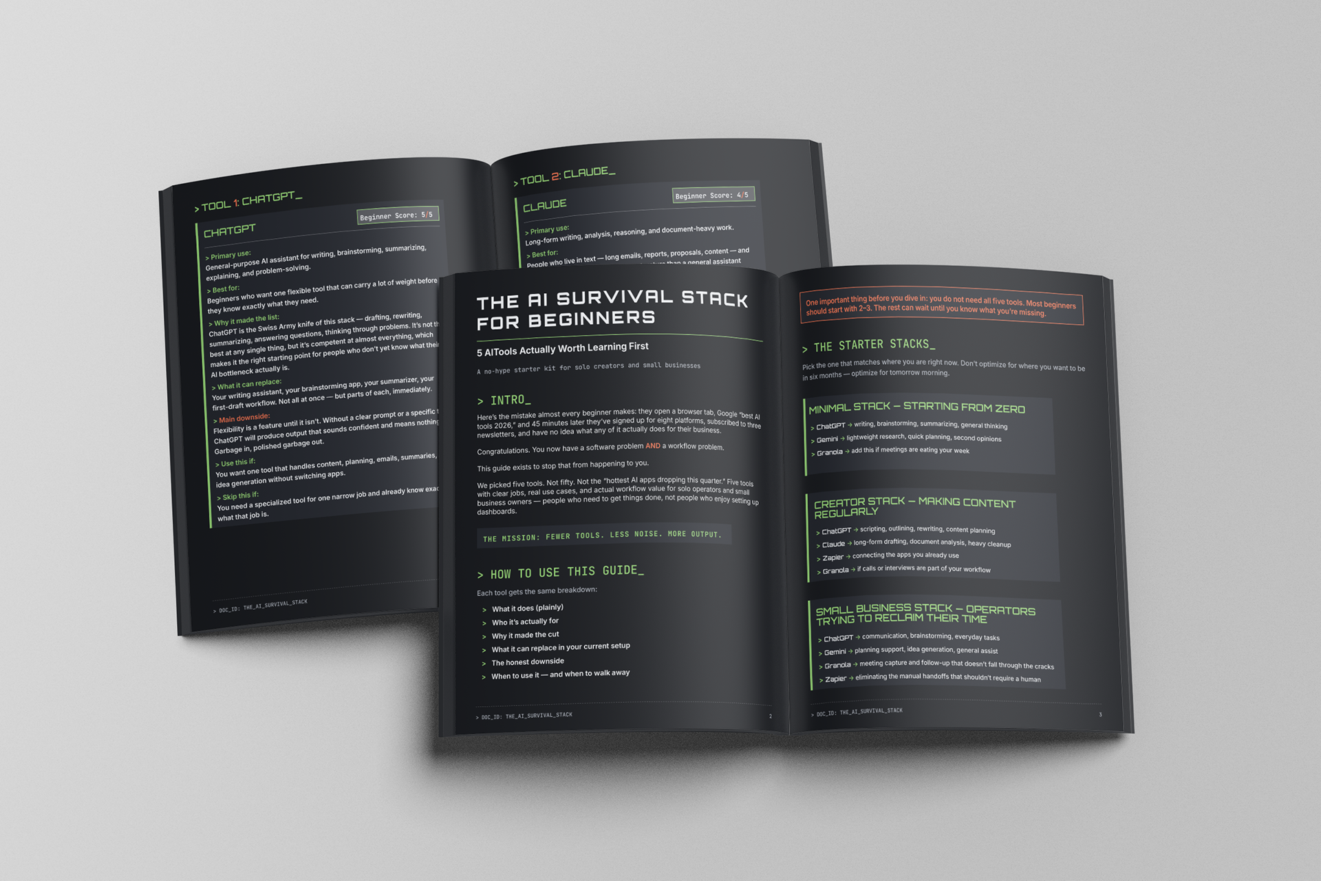 A 10-page beginner AI guide designed as a practical, easy-to-scan resource for solo creators and small businesses.