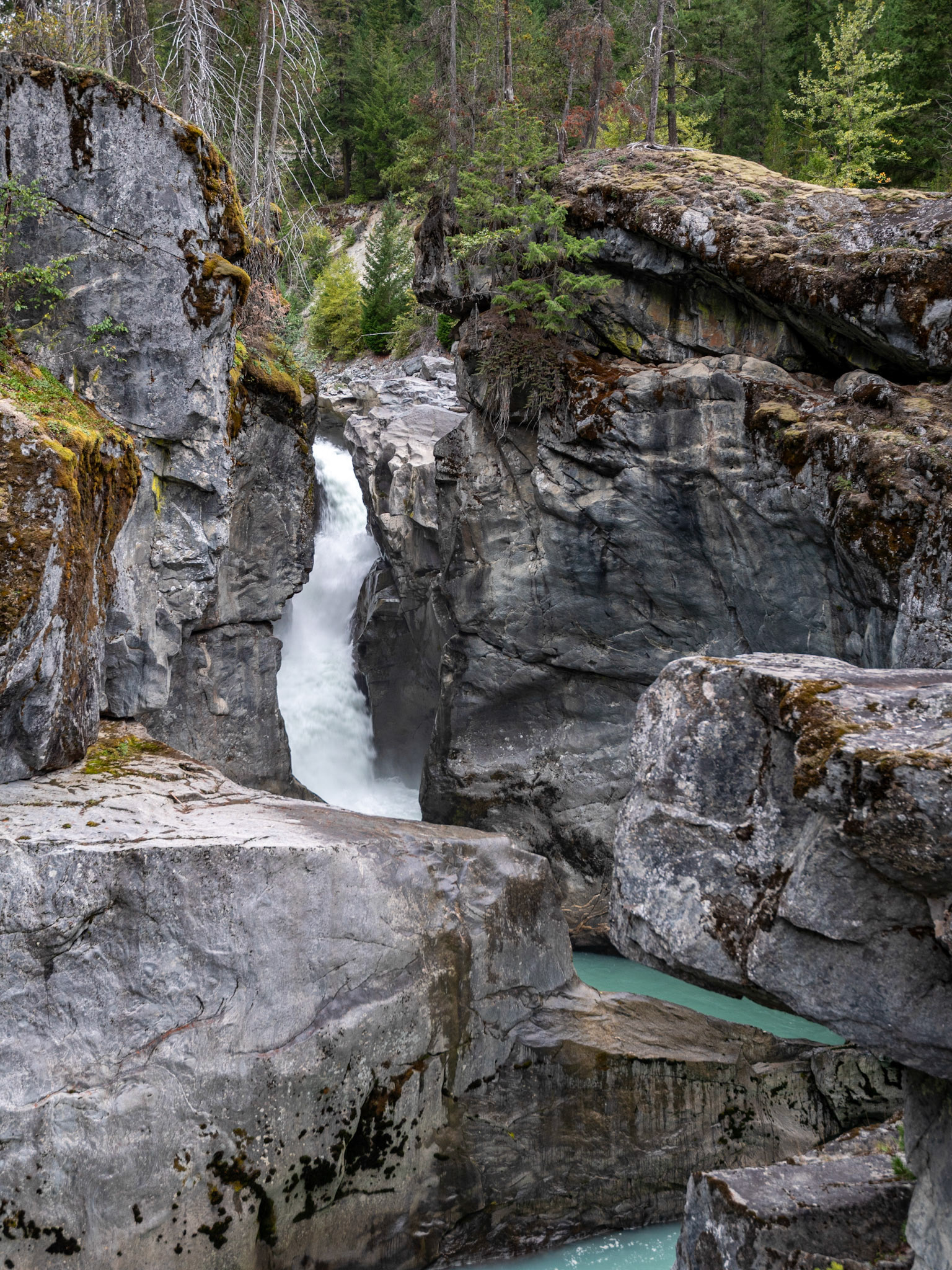Nairn Falls