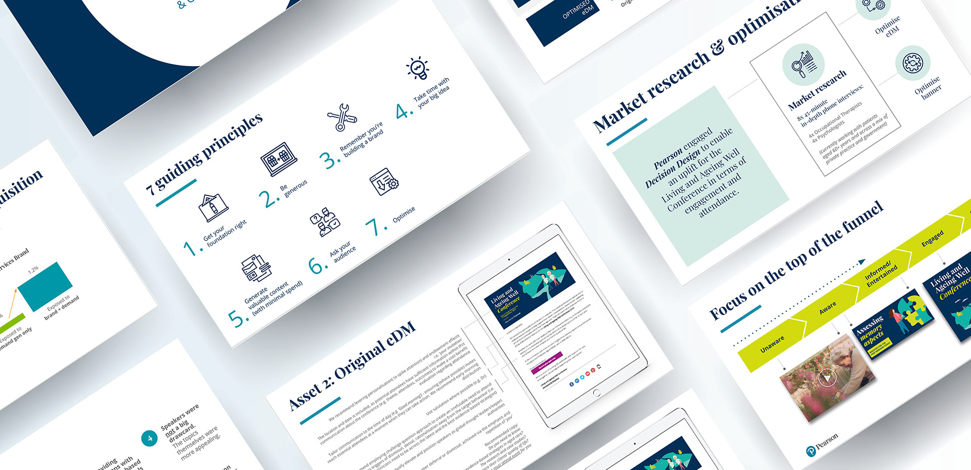 Iconography, Data visualisation & Infographics