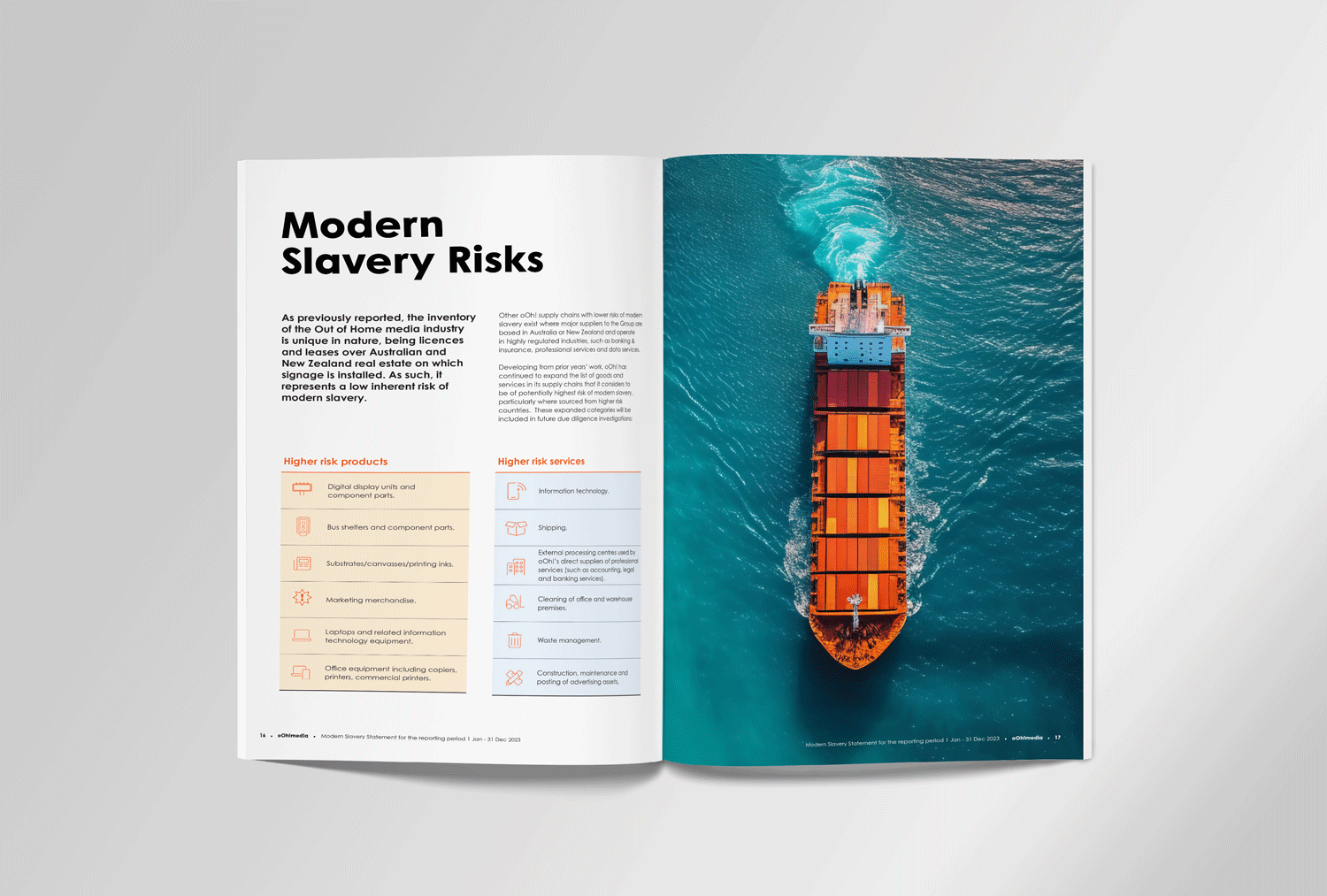 Layout design, typesetting, brand consistency, photo manipulation