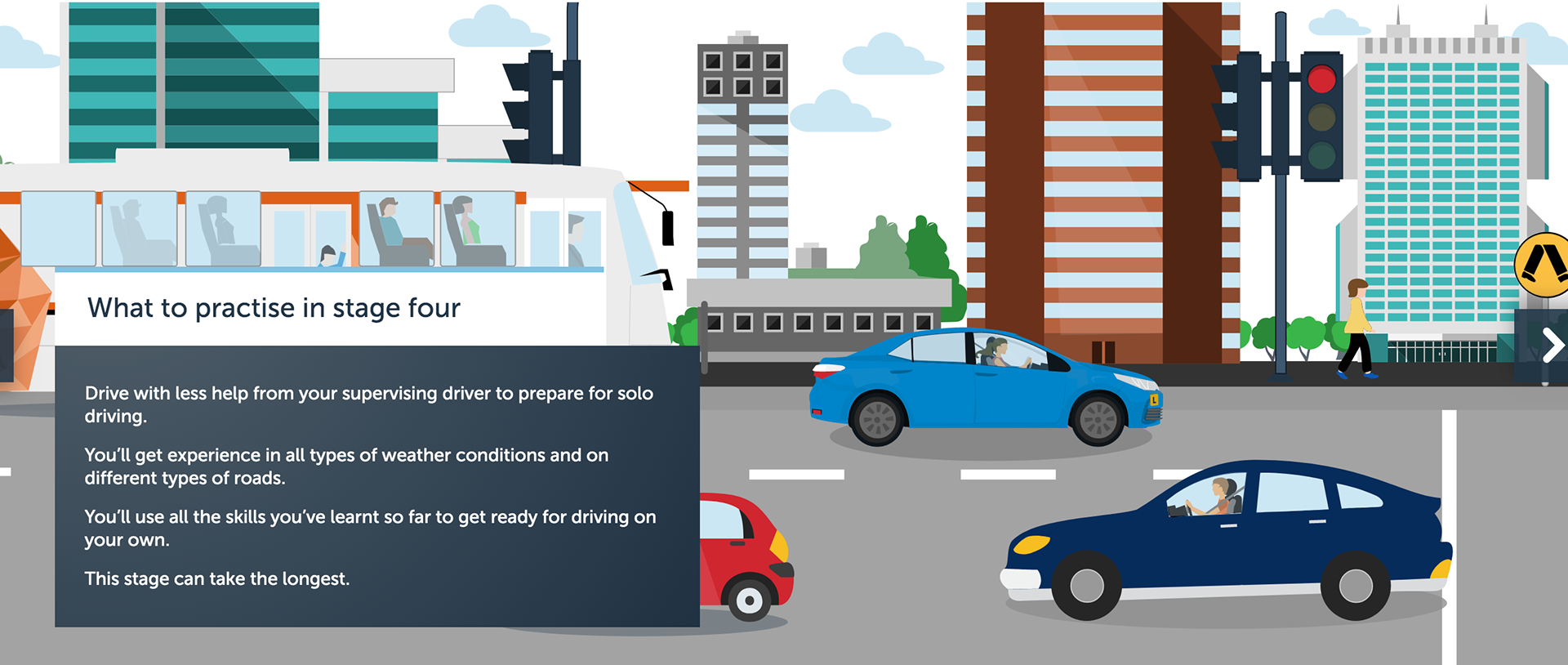 Customised illustrations for learning modules