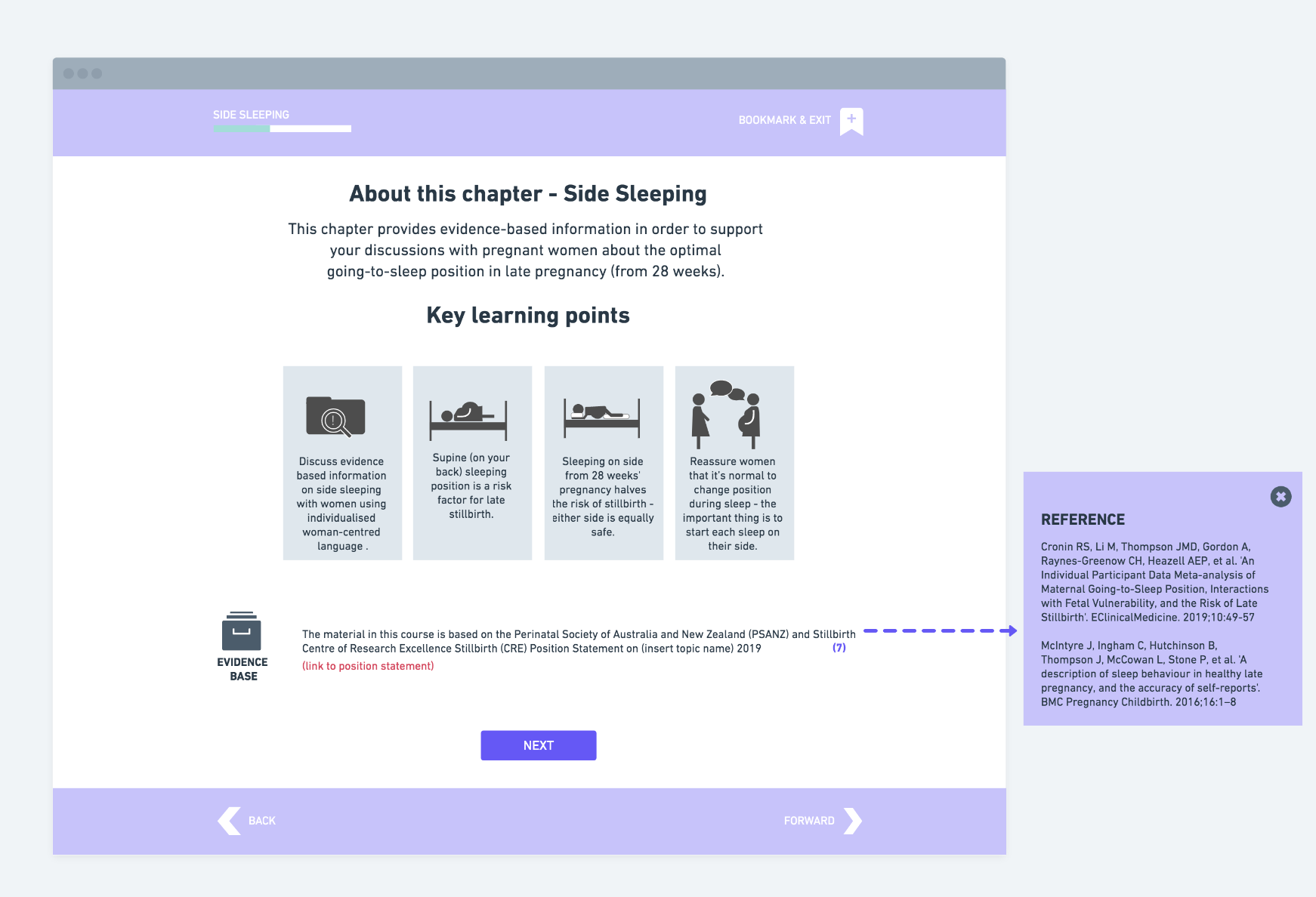 Wireframes and iconography