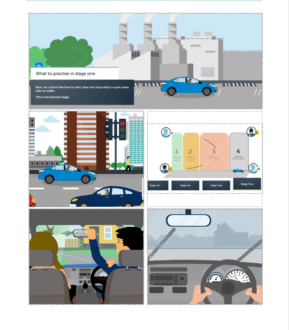 Detailed Illustrations-myLearners