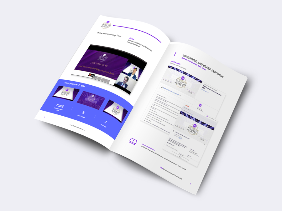 Fulfillmenr report 2021