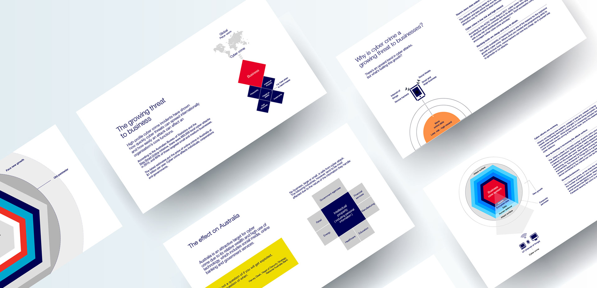 Infographics - Data Security