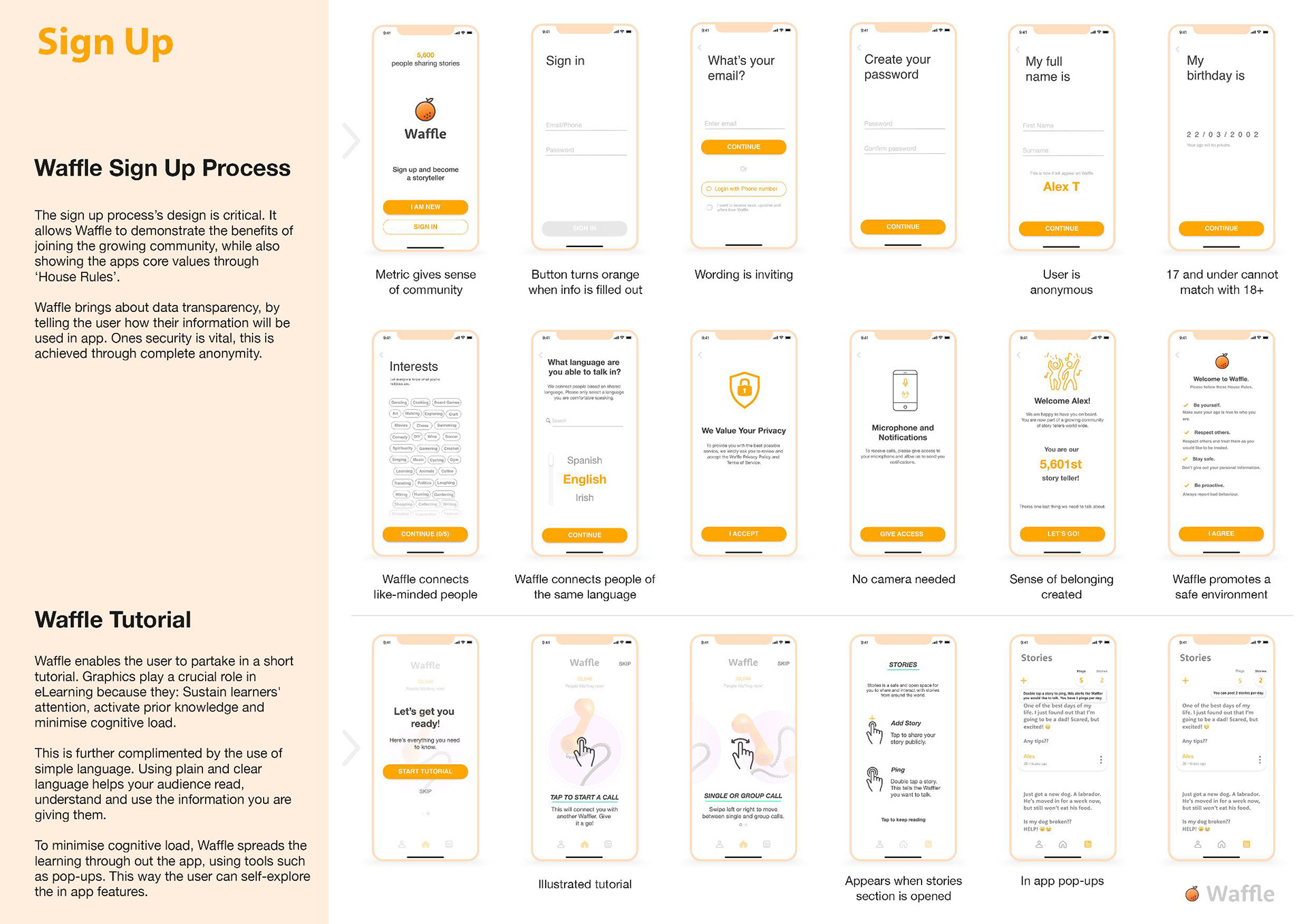 The Sign Up Process